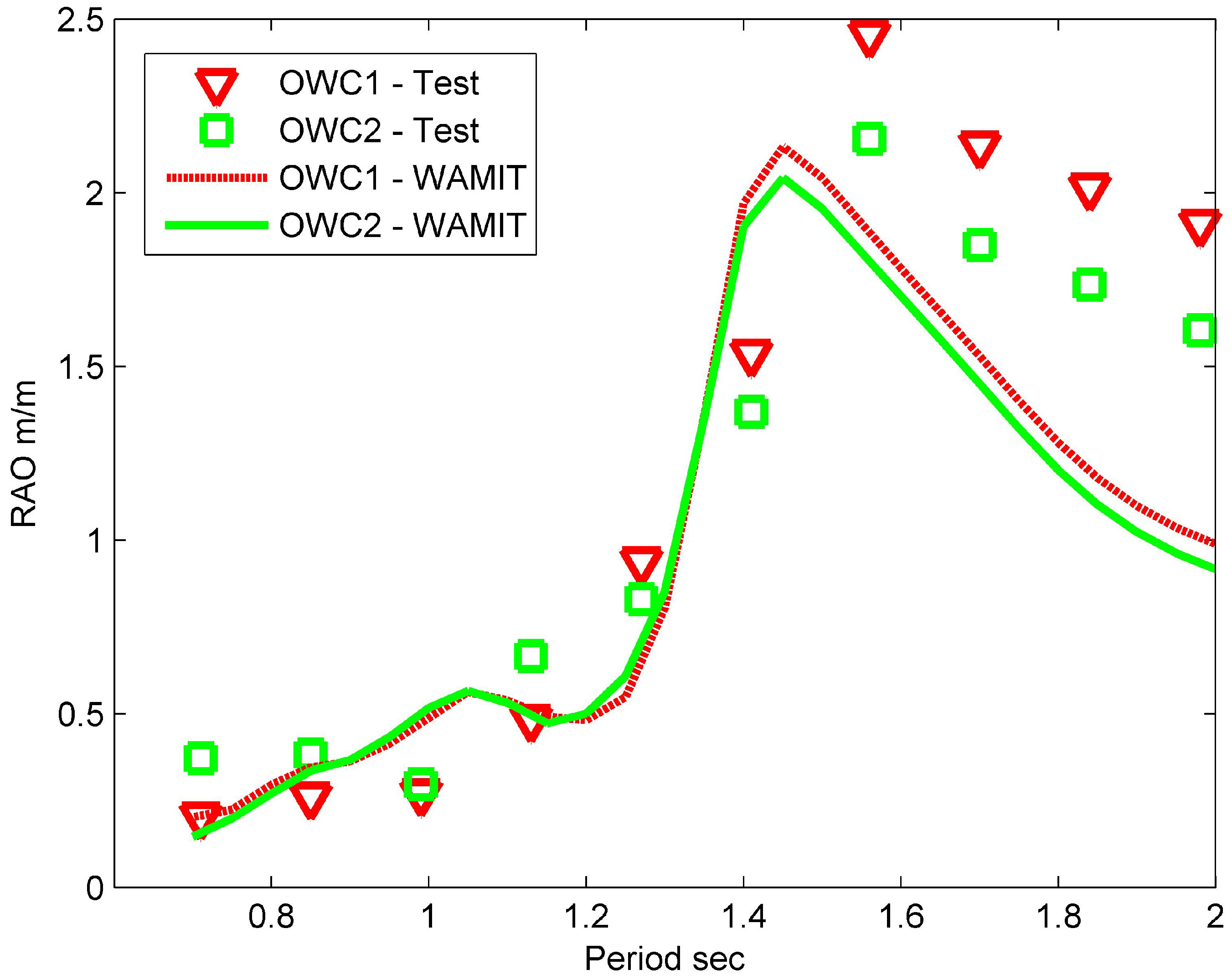 Energies 06 04045 g011 1024