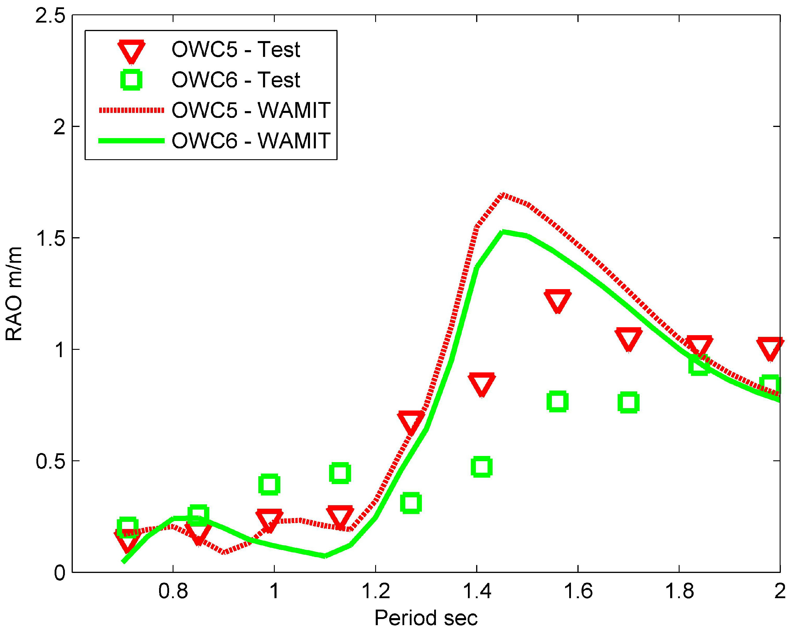 Energies 06 04045 g013 1024