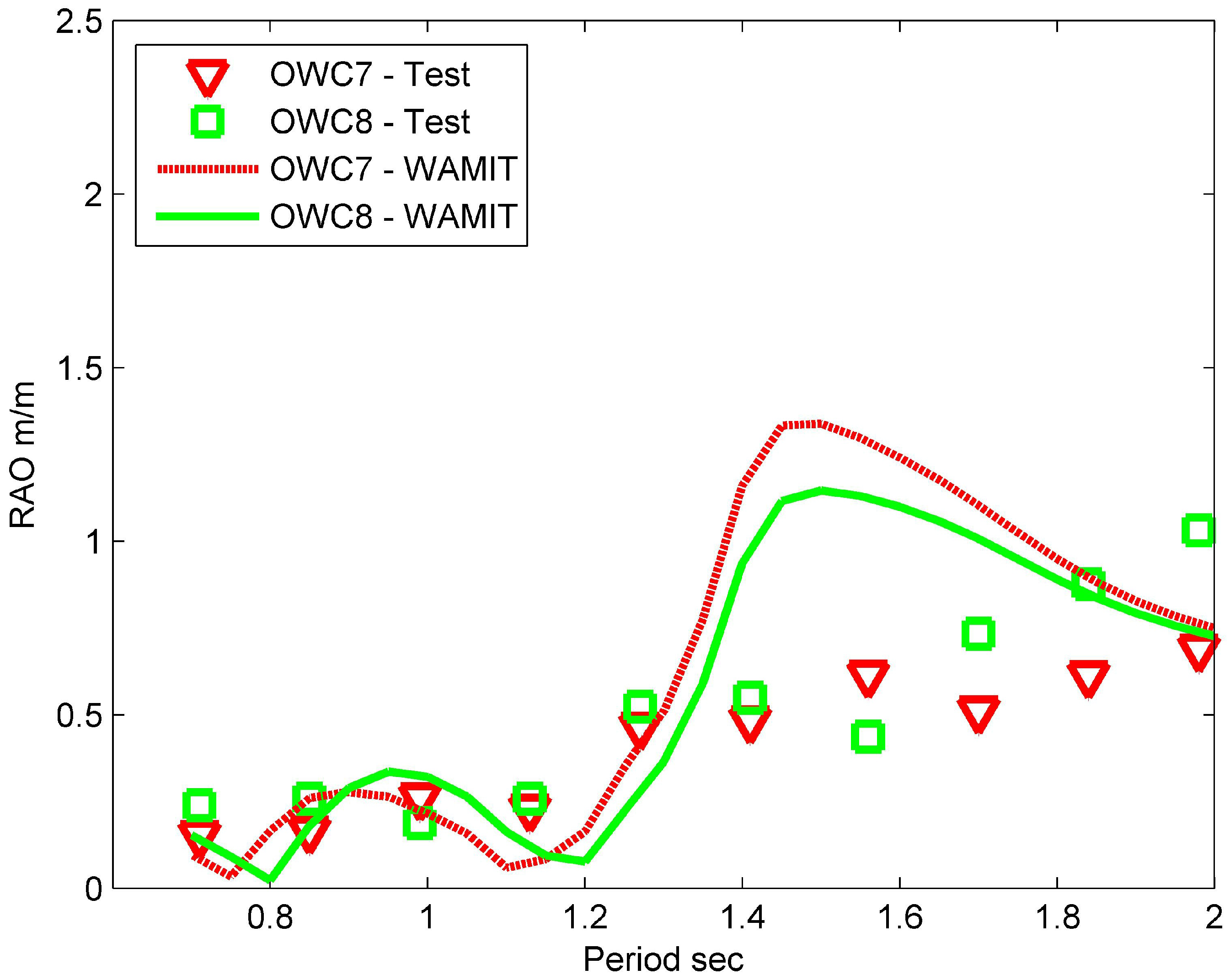 Energies 06 04045 g014 1024