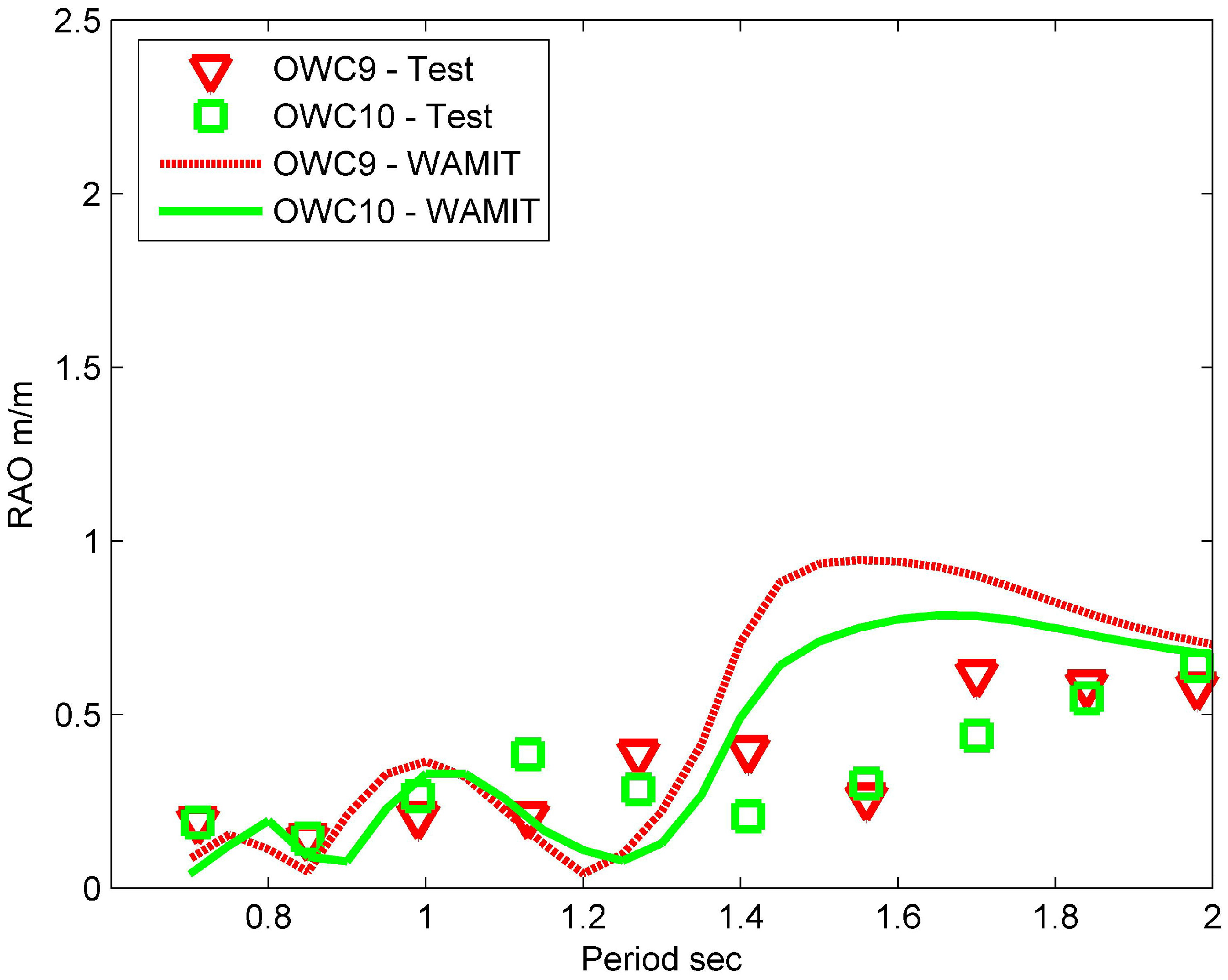 Energies 06 04045 g015 1024