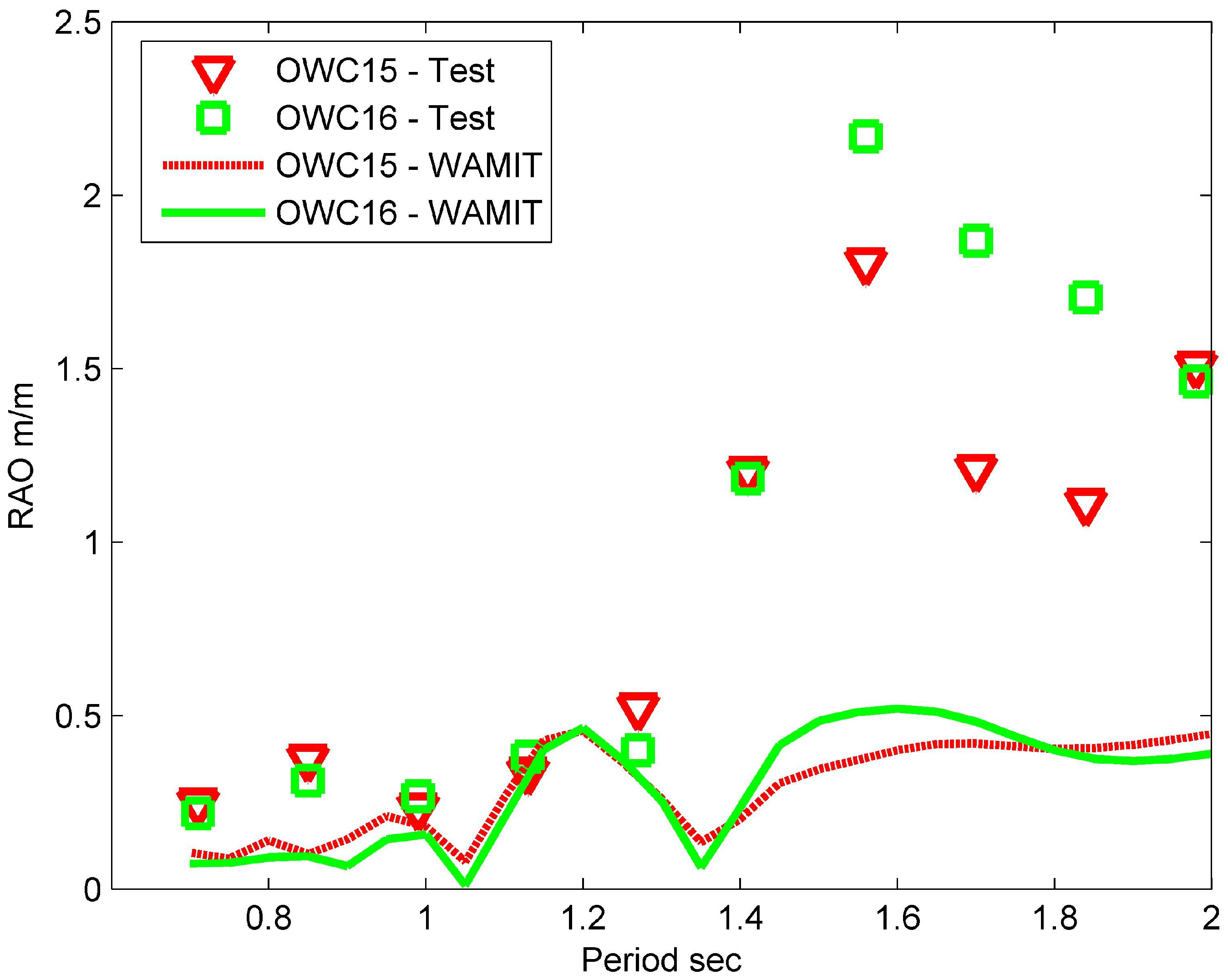 Energies 06 04045 g018 1024