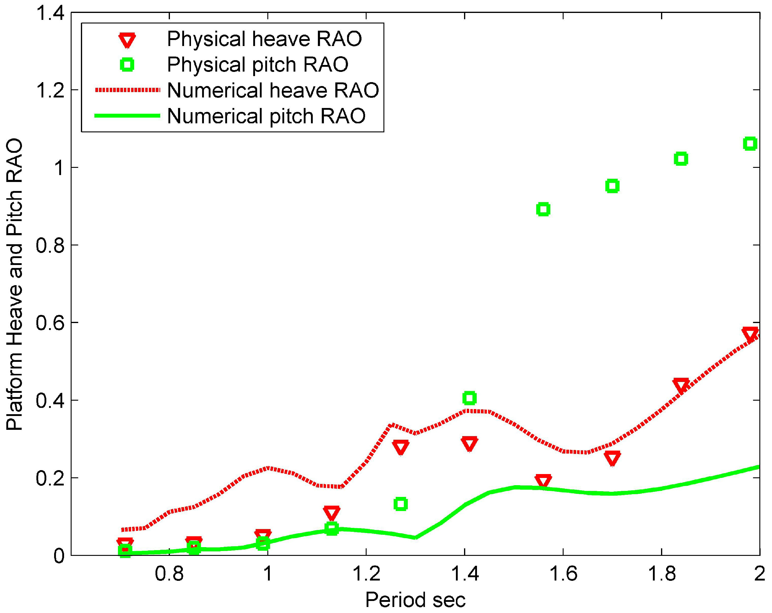 Energies 06 04045 g023 1024