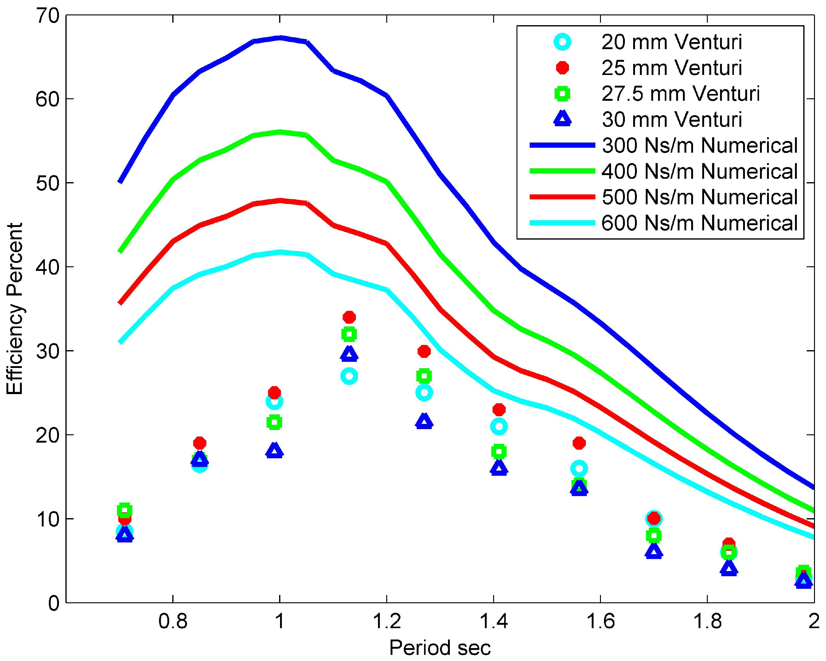 Energies 06 04045 g024 1024