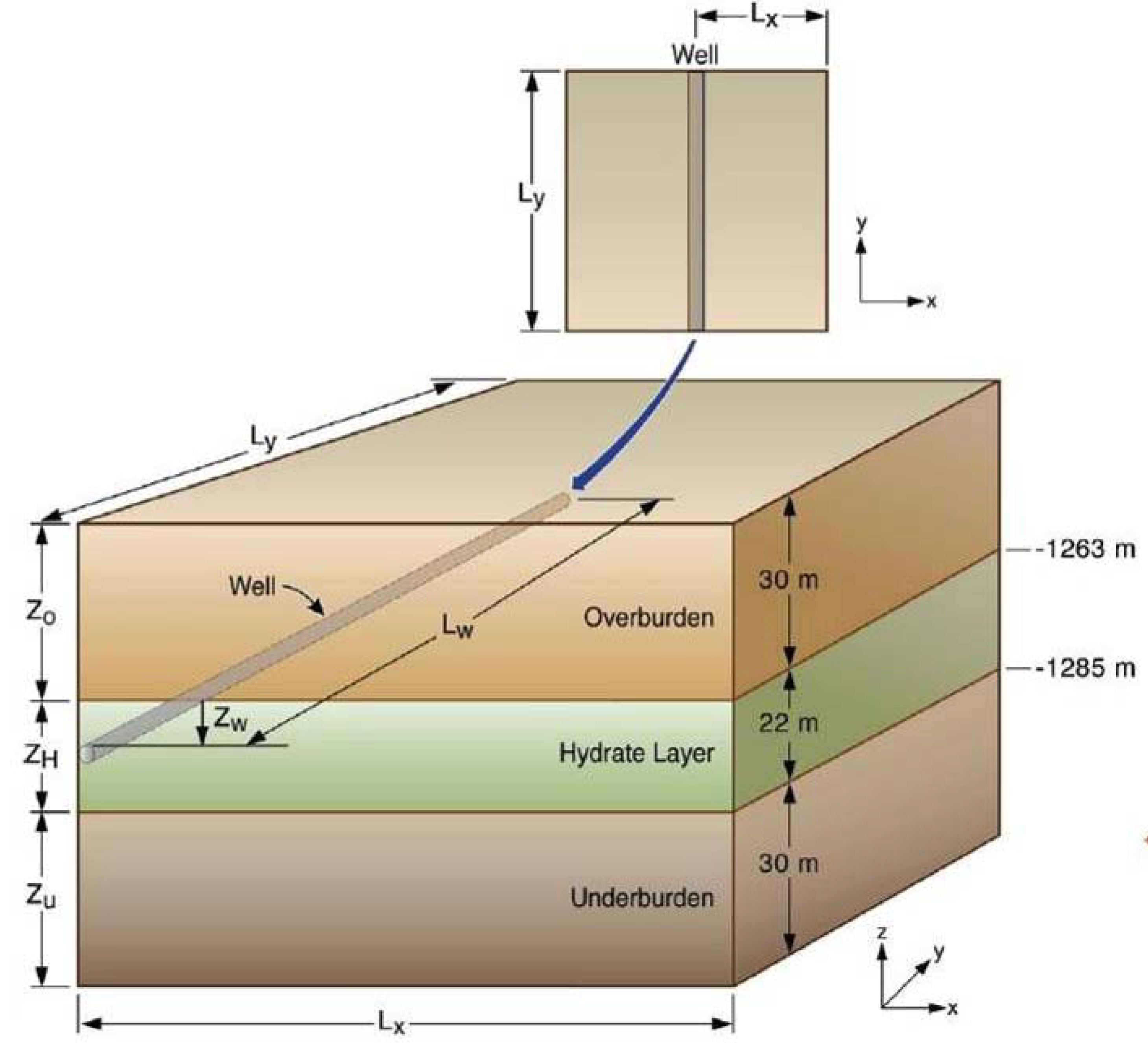 Energies 06 04078 g002