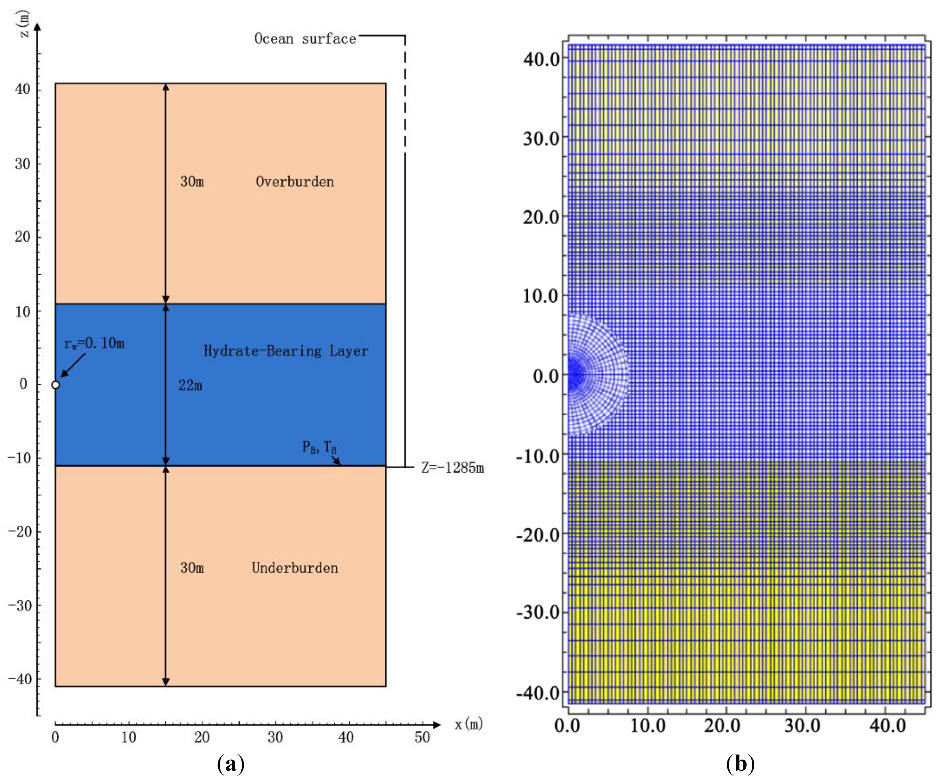 Energies 06 04078 g003
