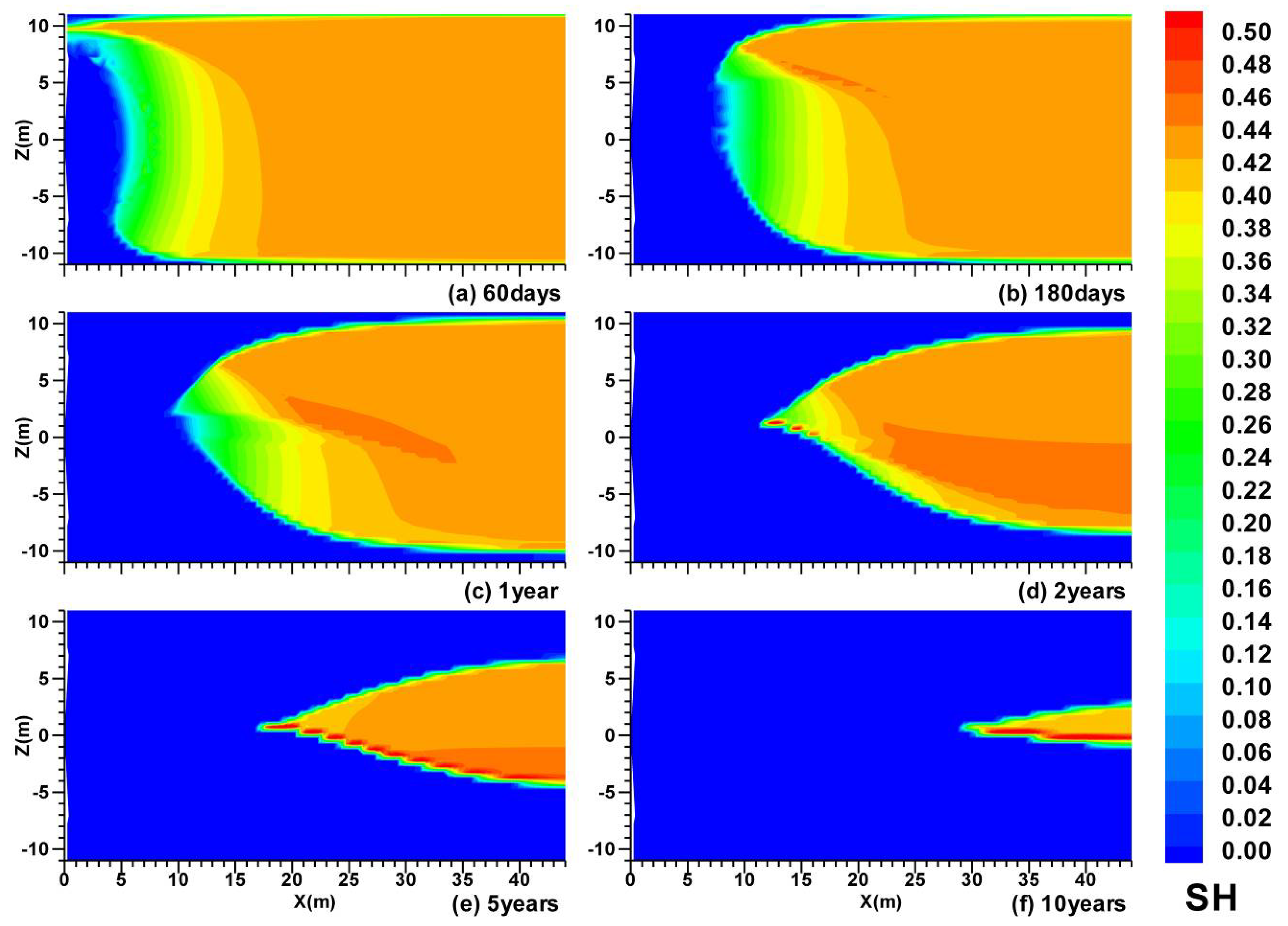 Energies 06 04078 g004
