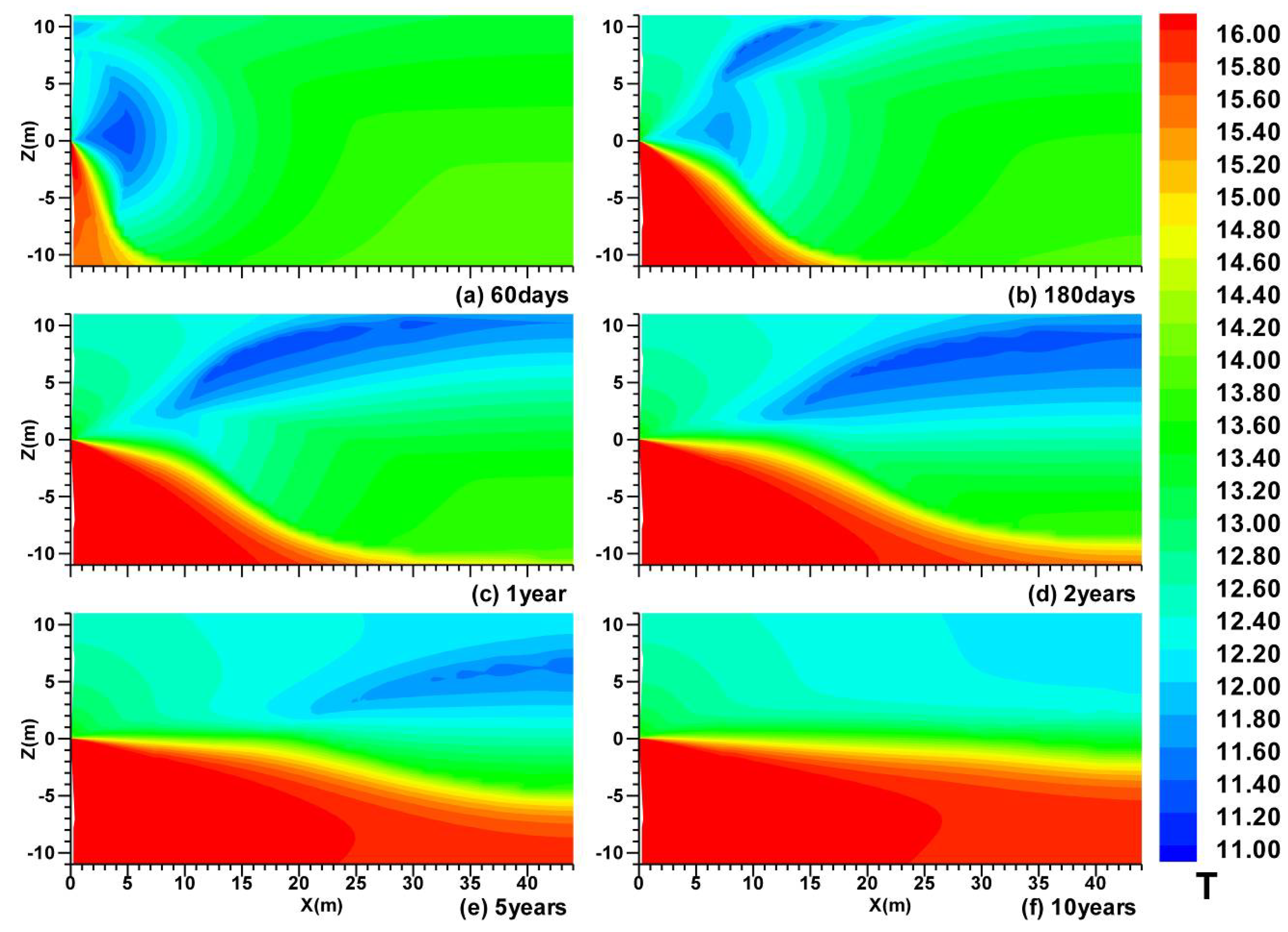 Energies 06 04078 g006