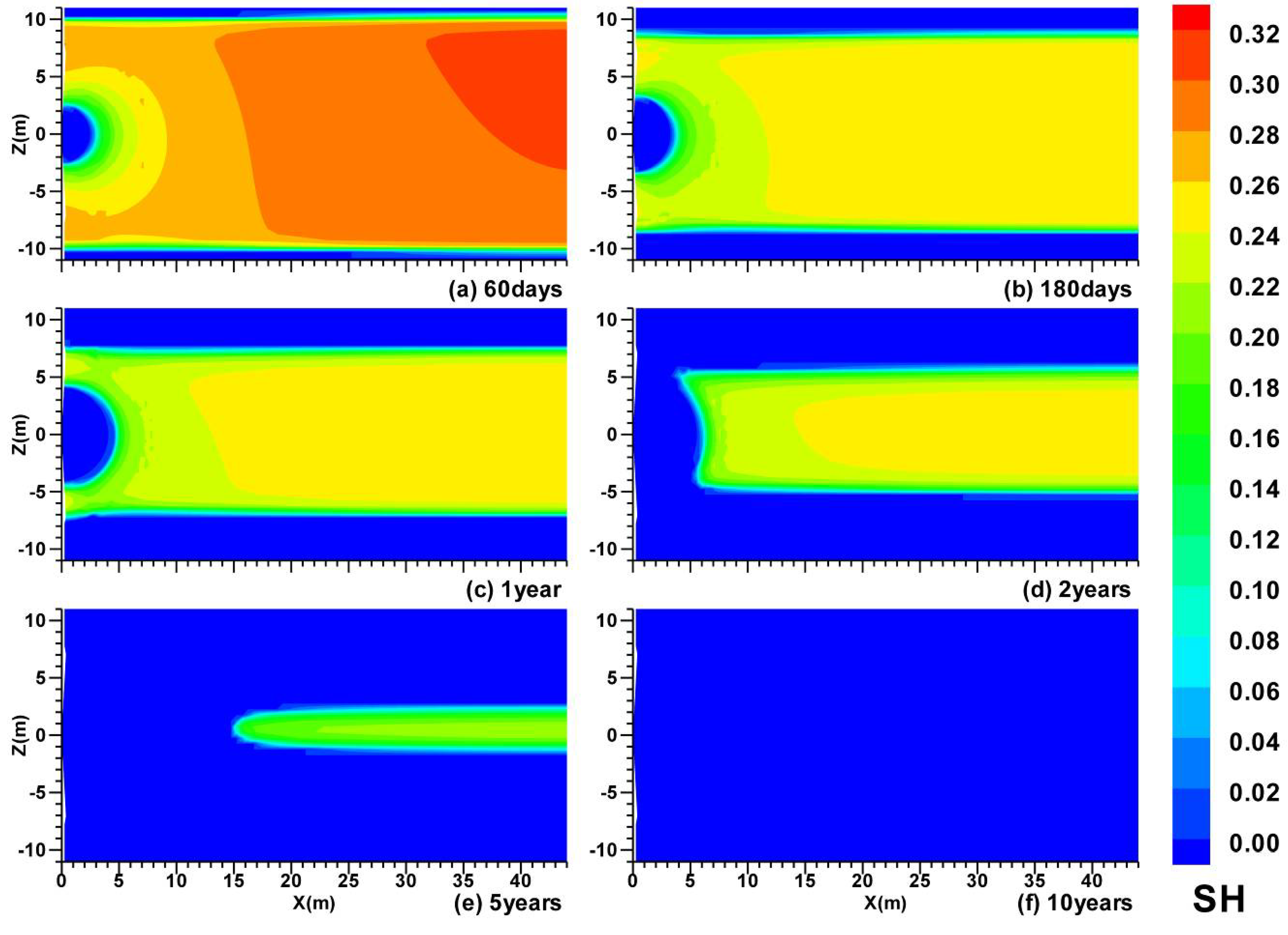 Energies 06 04078 g009