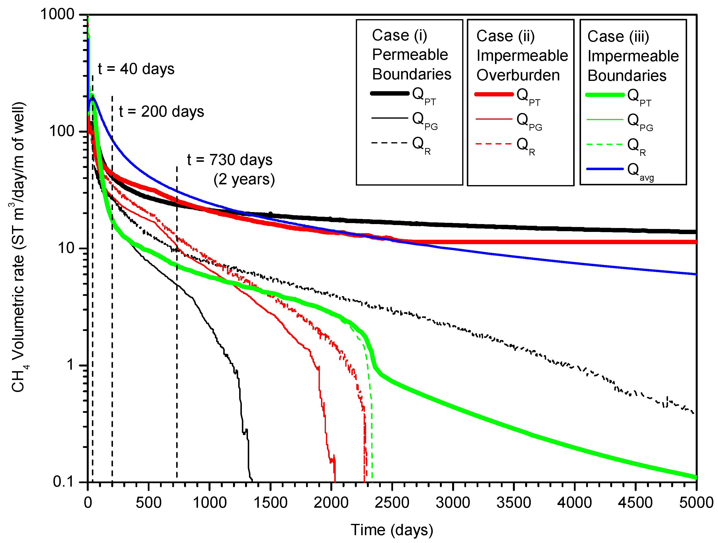 Energies 06 04078 g010