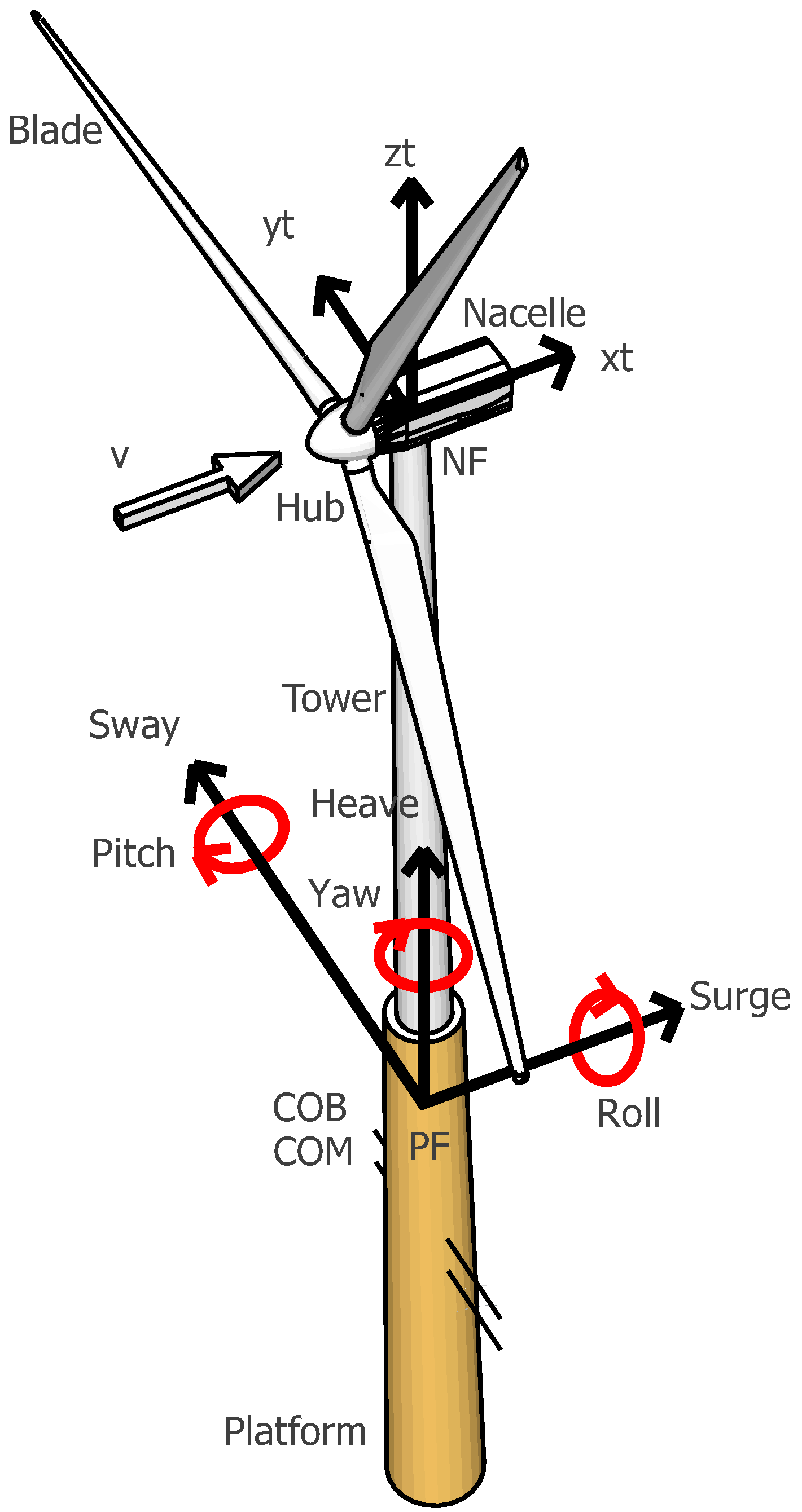 Energies 06 04097 g002 1024