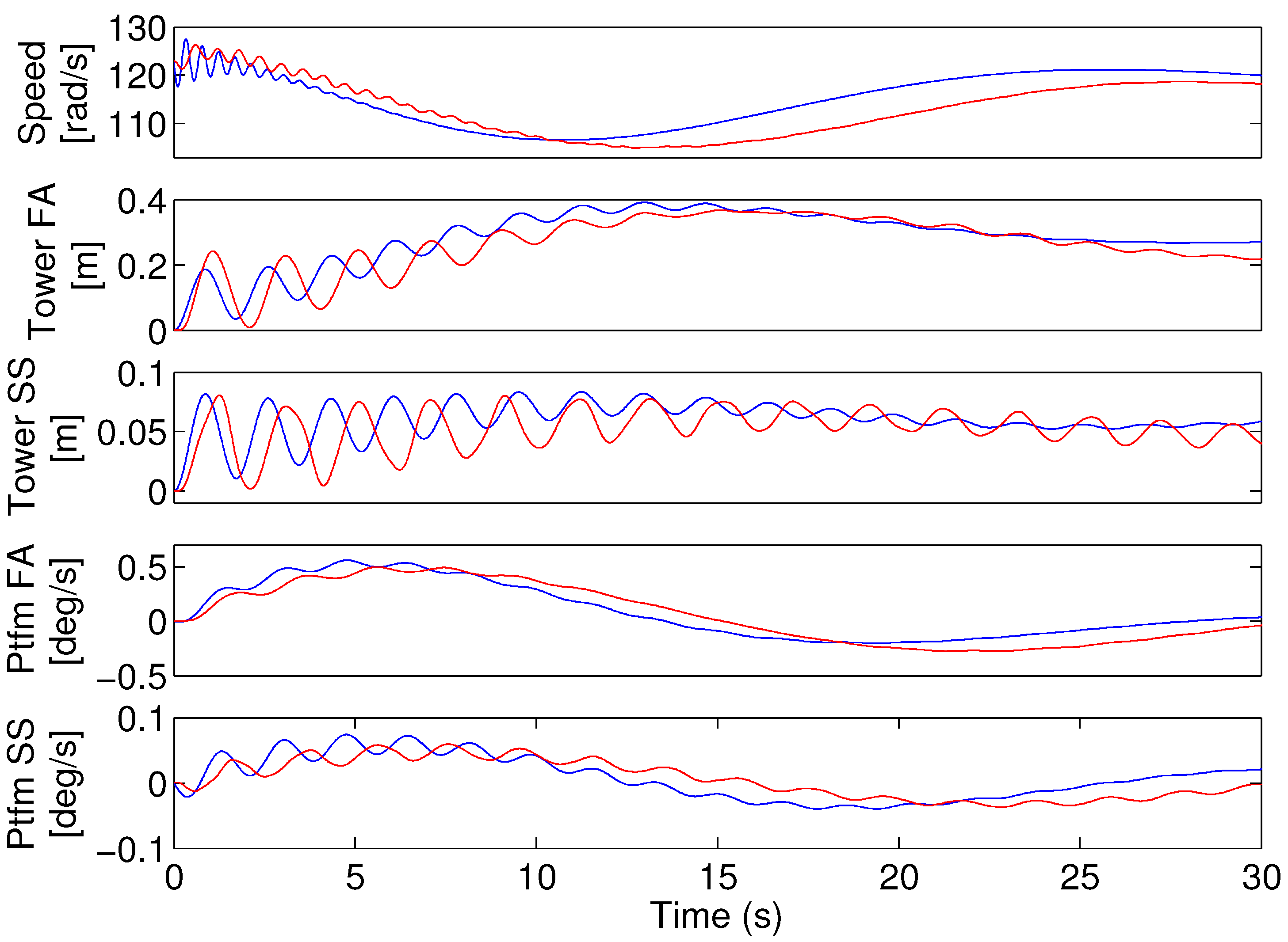 Energies 06 04097 g003 1024