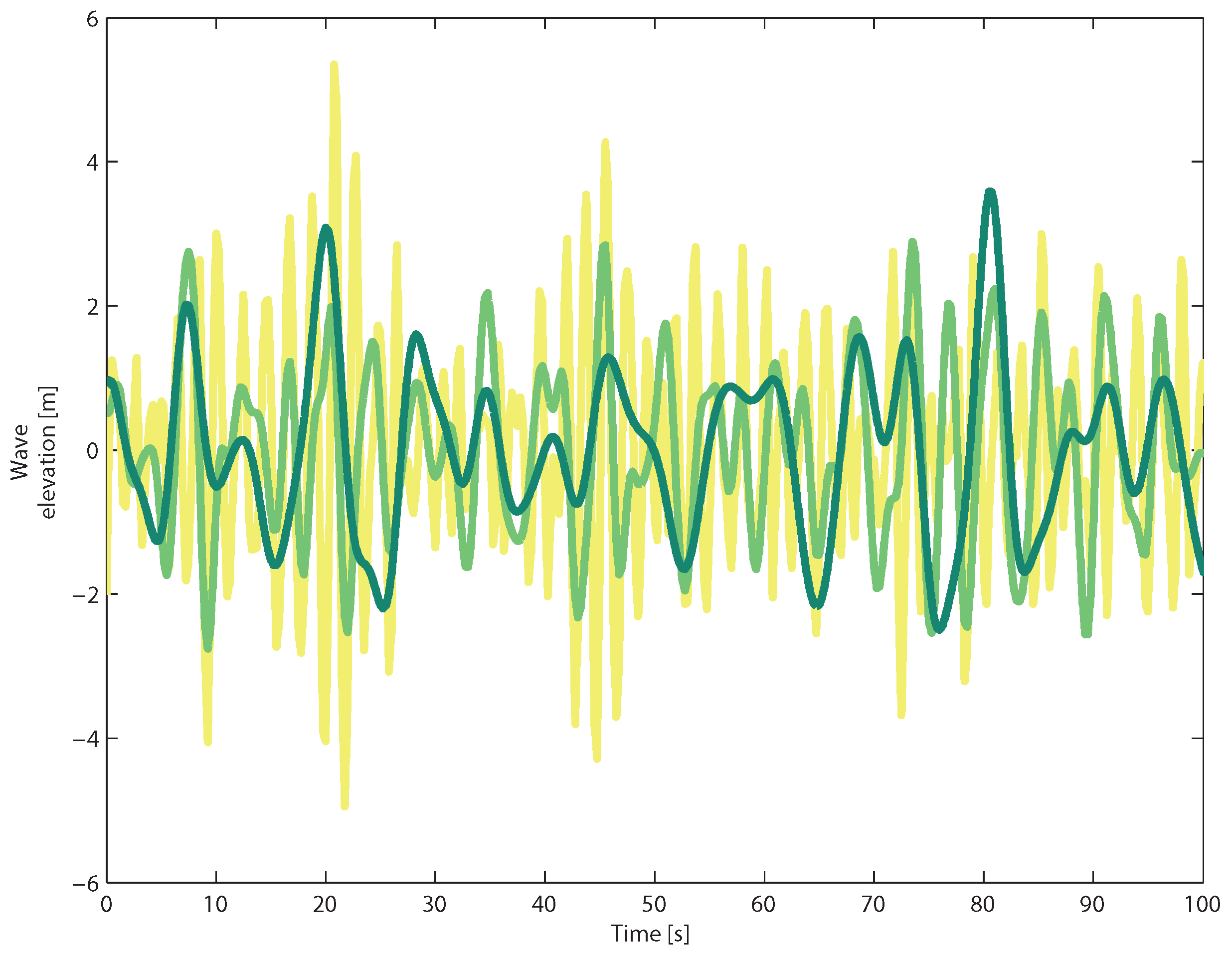 Energies 06 04097 g008 1024
