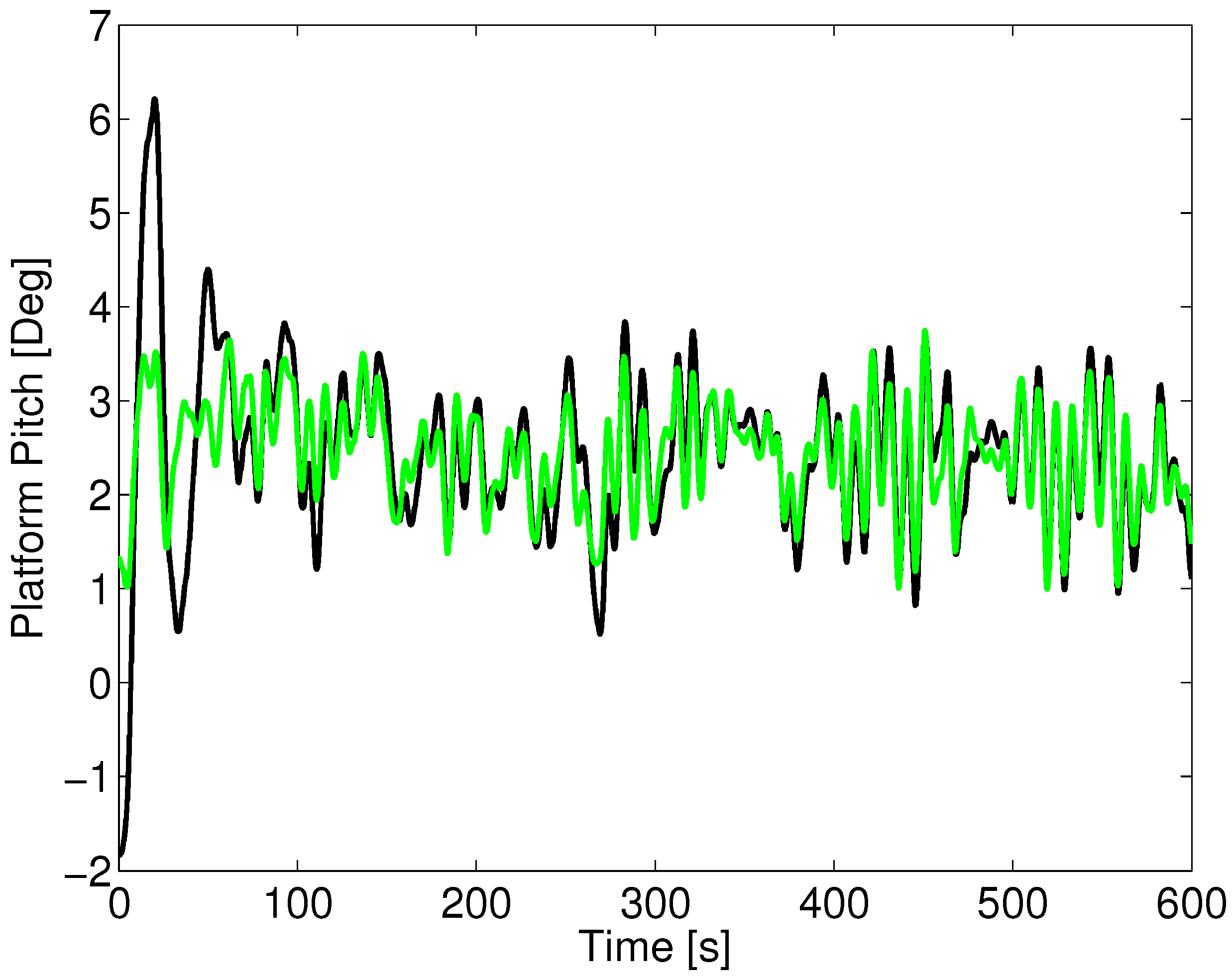 Energies 06 04097 g011 1024