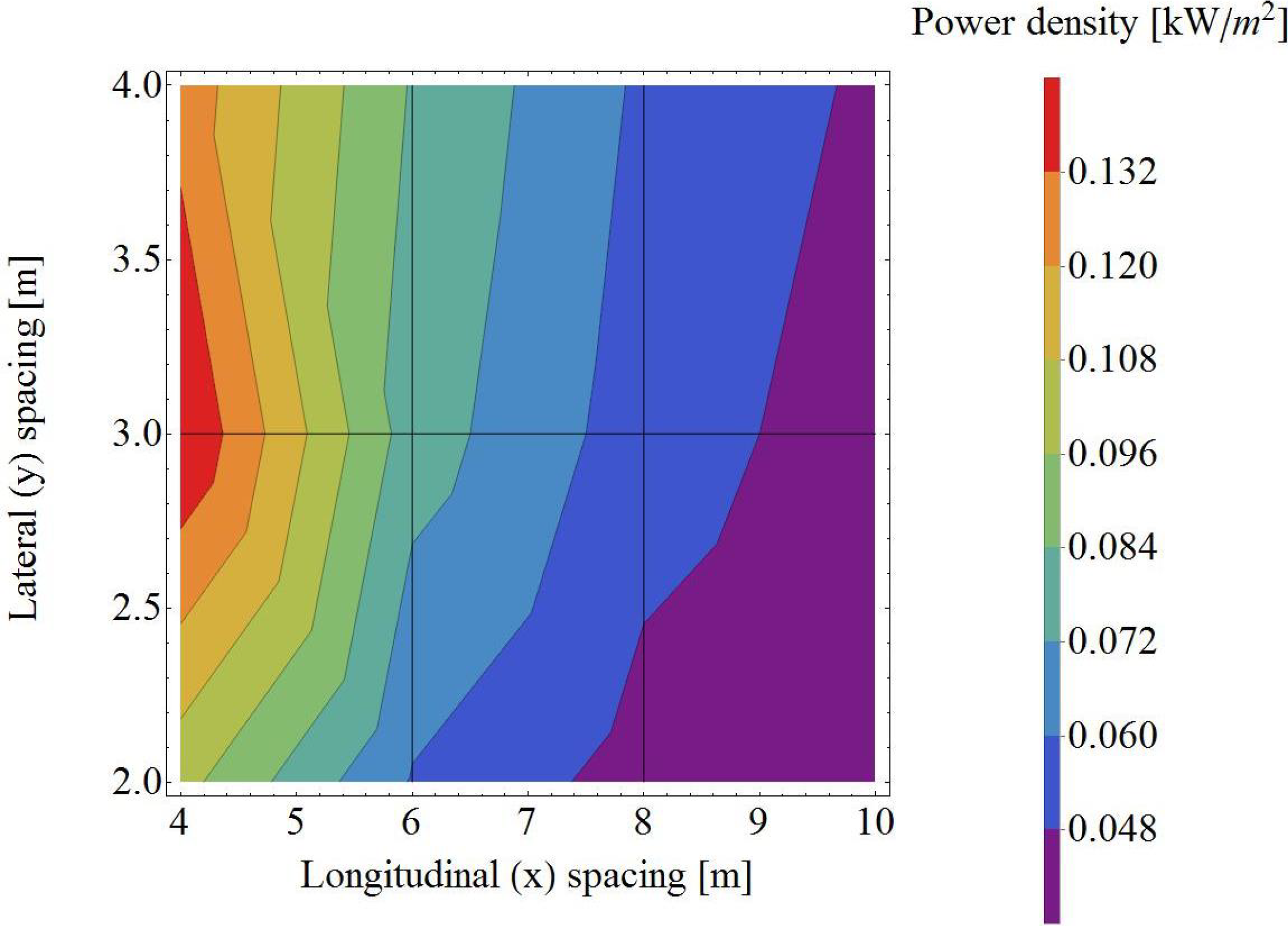 Energies 06 04117 g005 1024