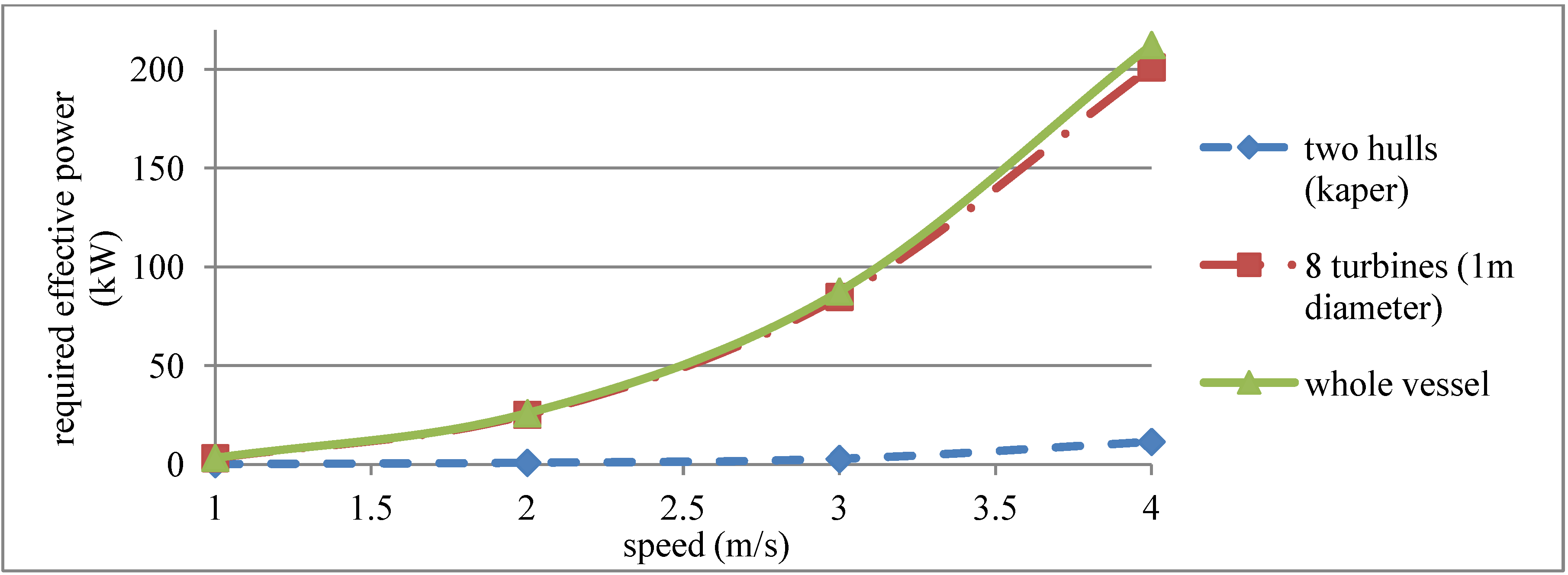 Energies 06 04117 g008 1024