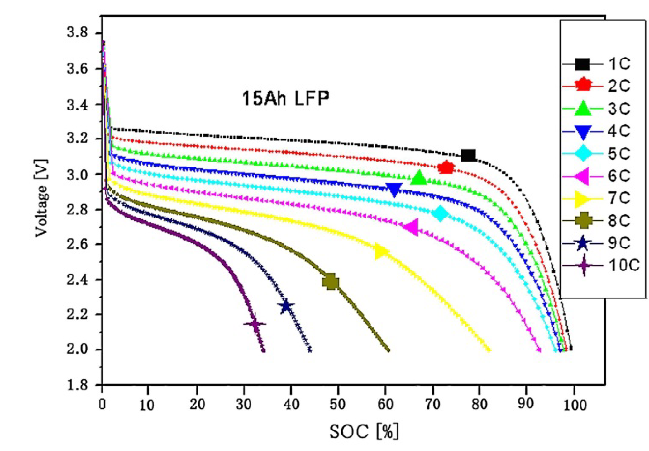 Energies 06 04134 g002