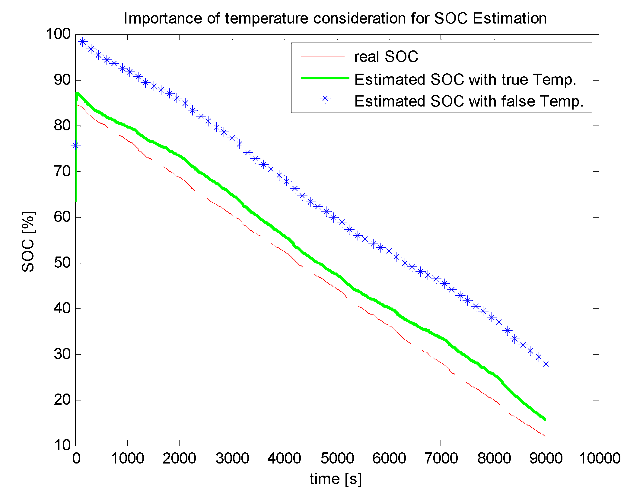Energies 06 04134 g009