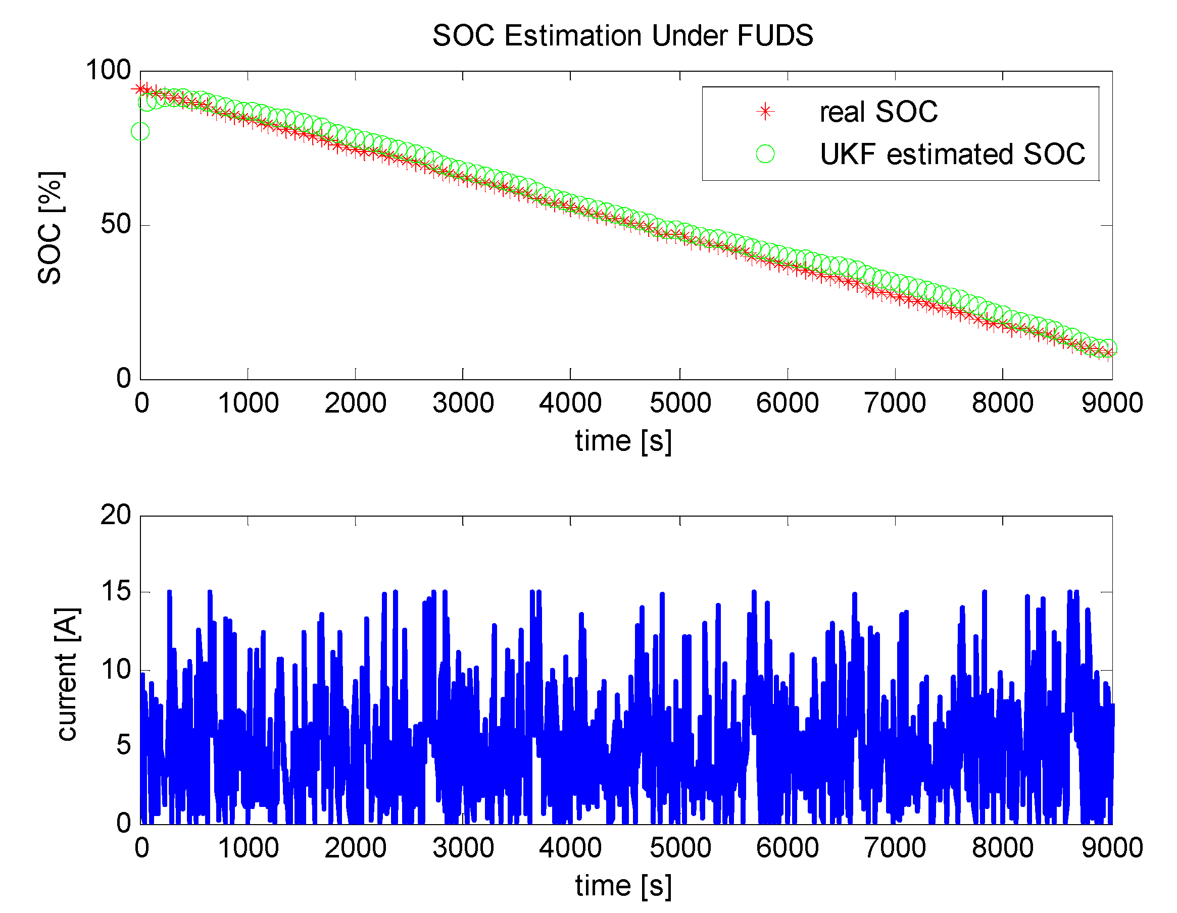 Energies 06 04134 g011