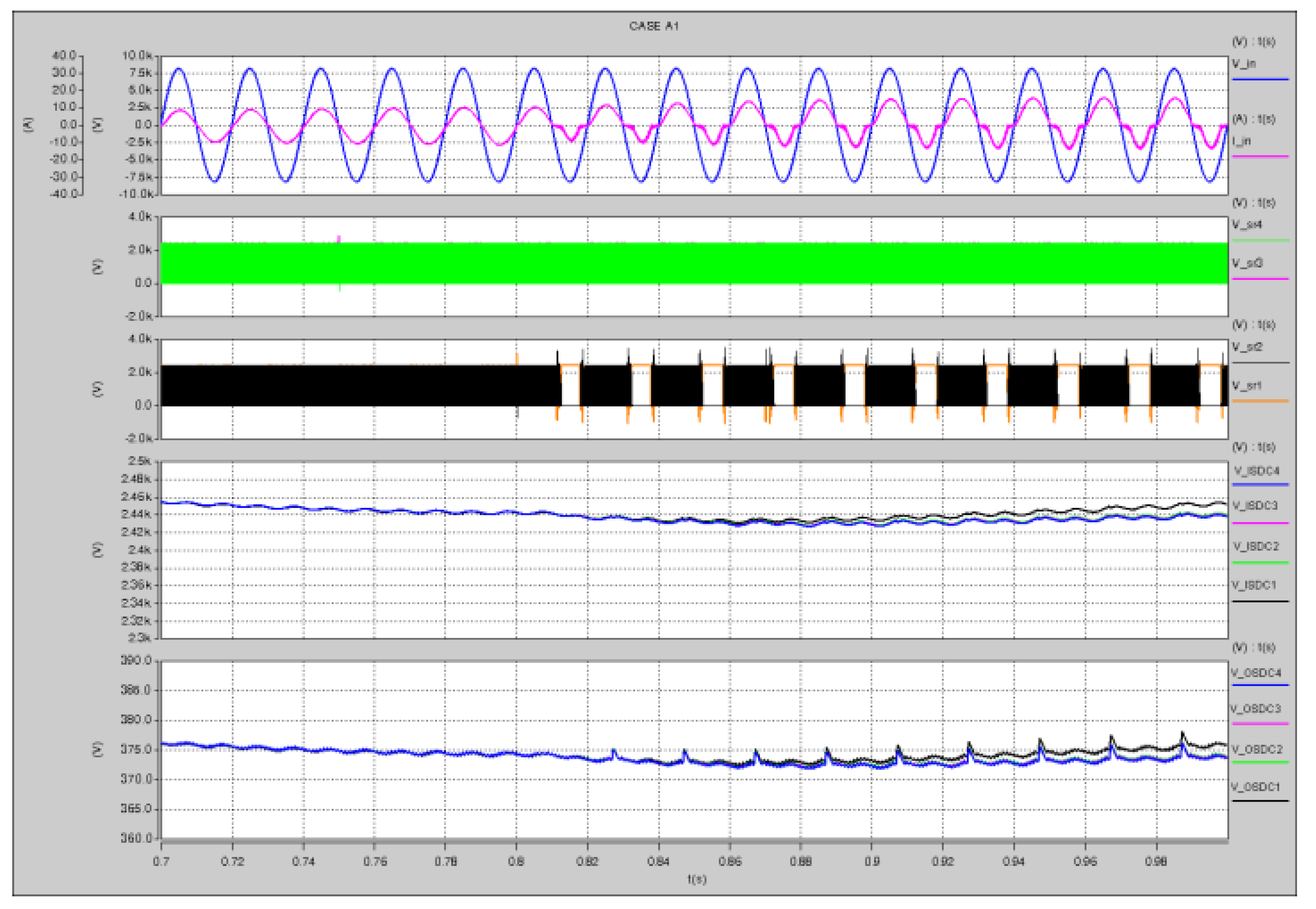 Energies 06 04246 g012 1024