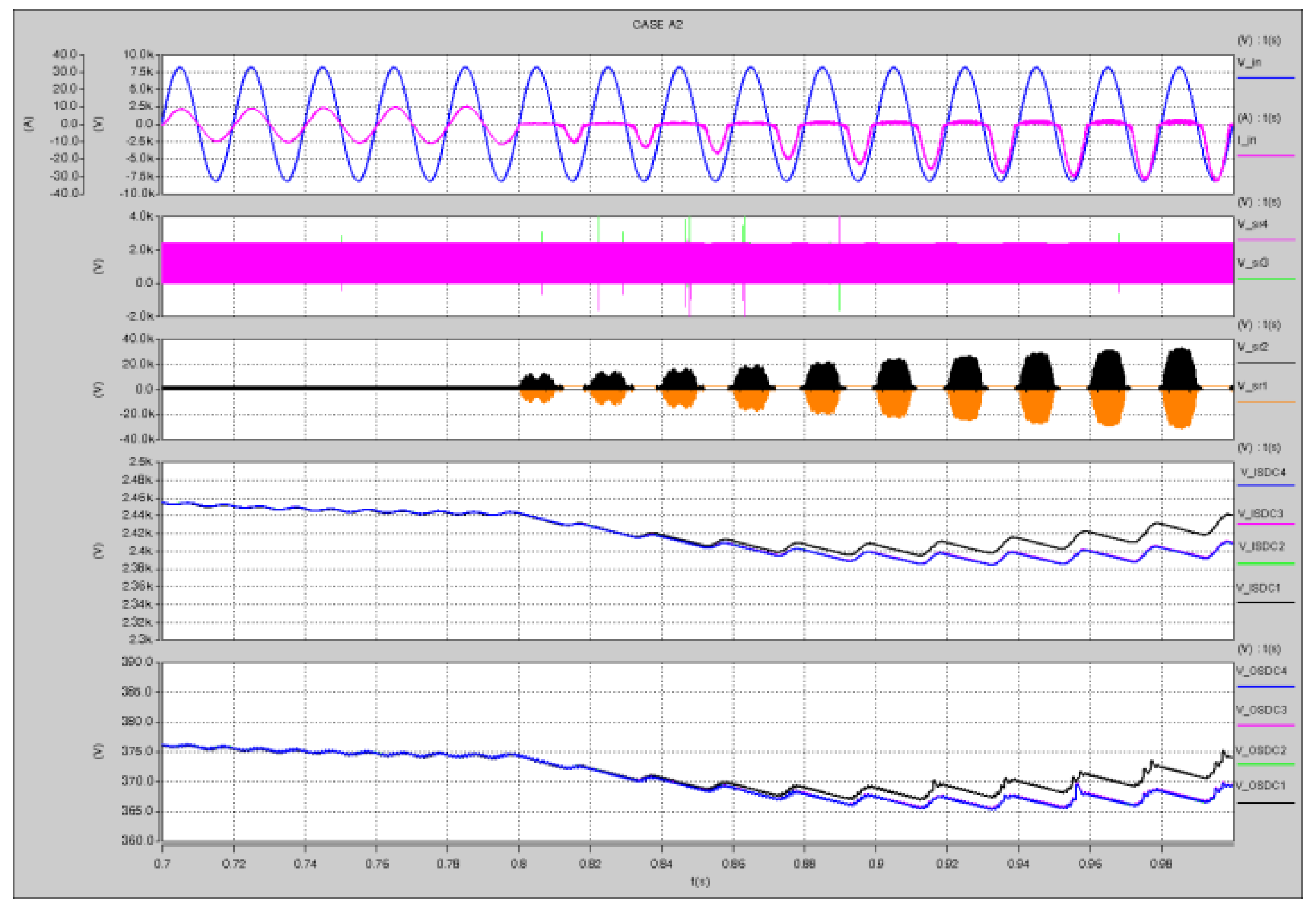 Energies 06 04246 g013 1024