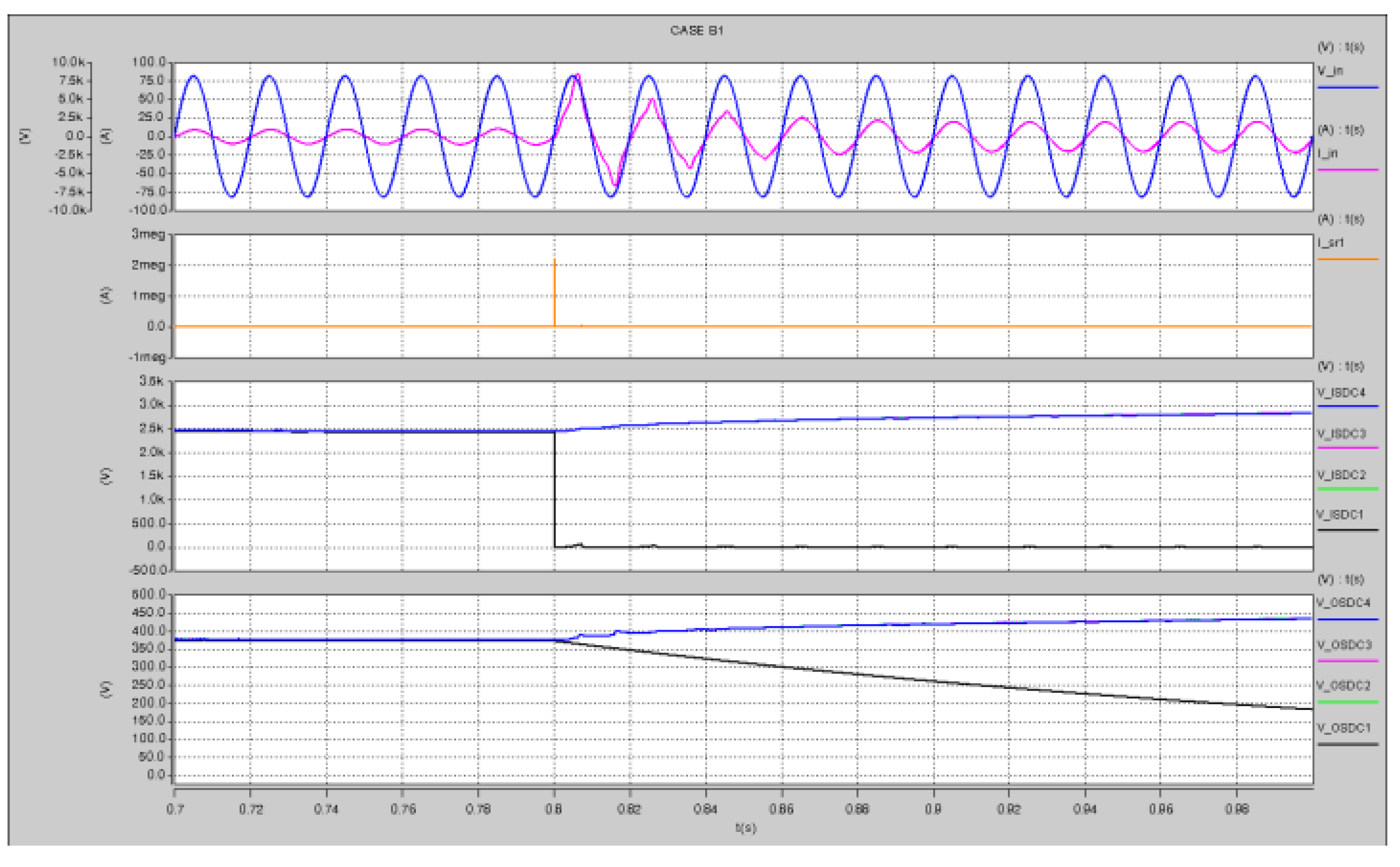 Energies 06 04246 g014 1024
