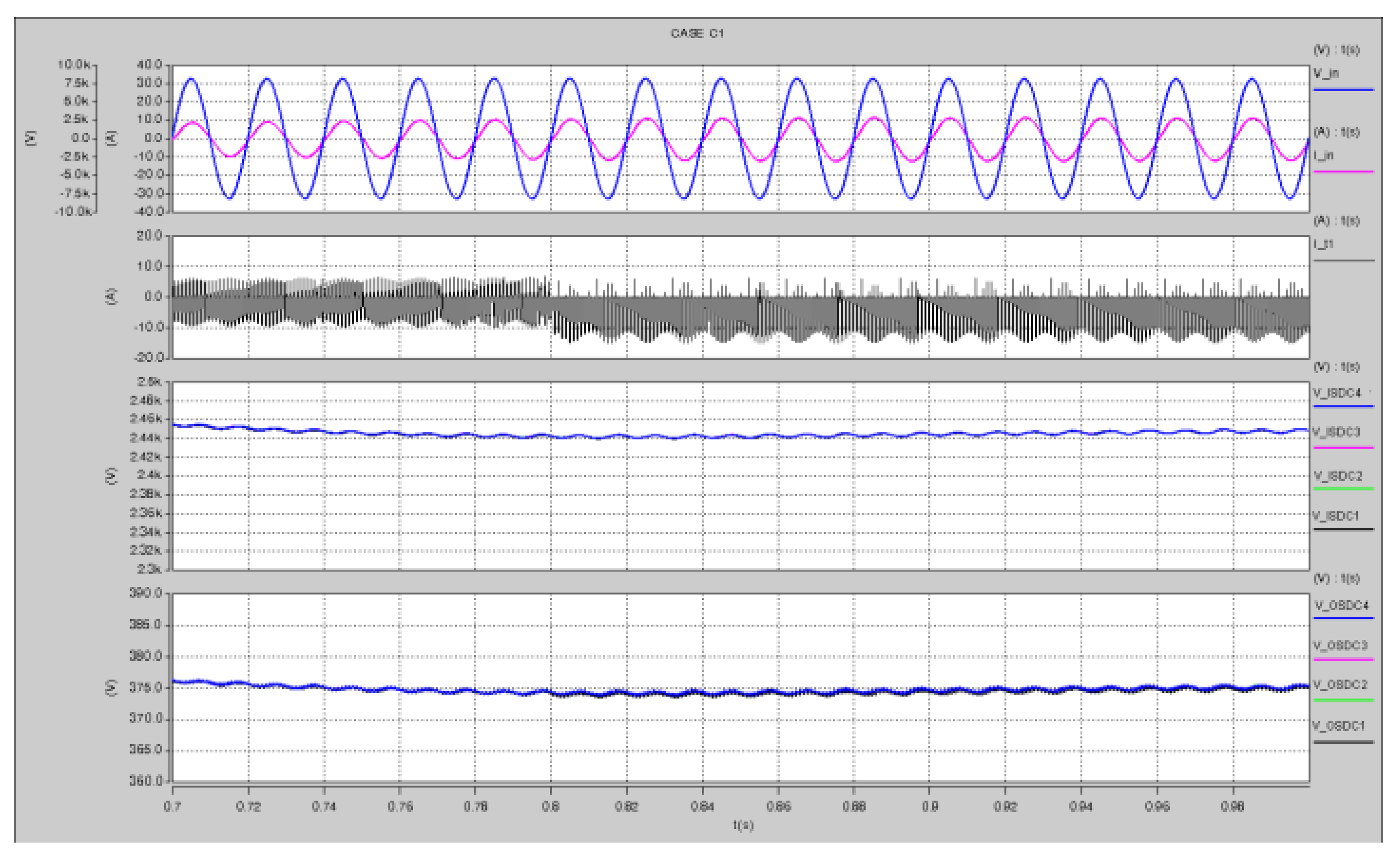 Energies 06 04246 g015 1024