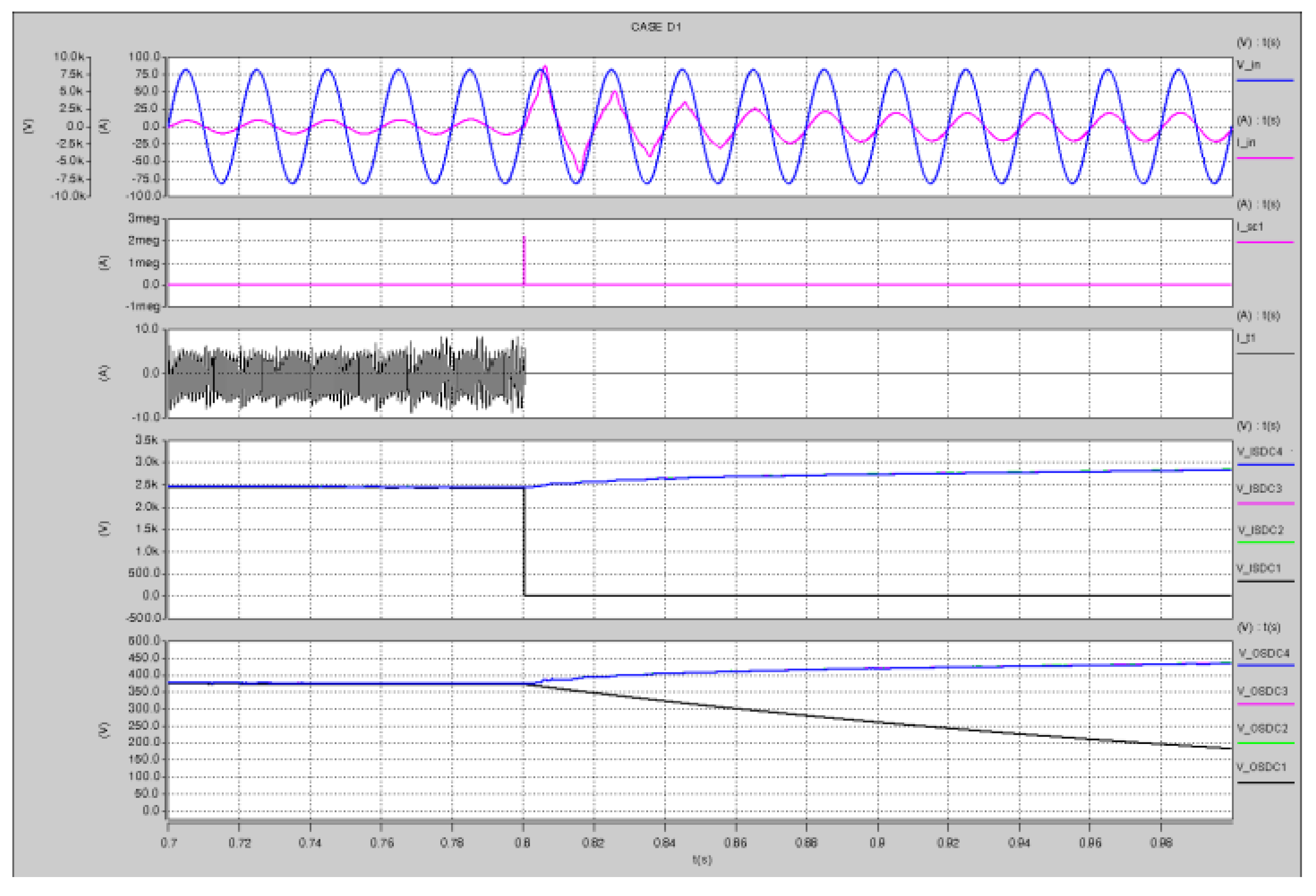 Energies 06 04246 g017 1024