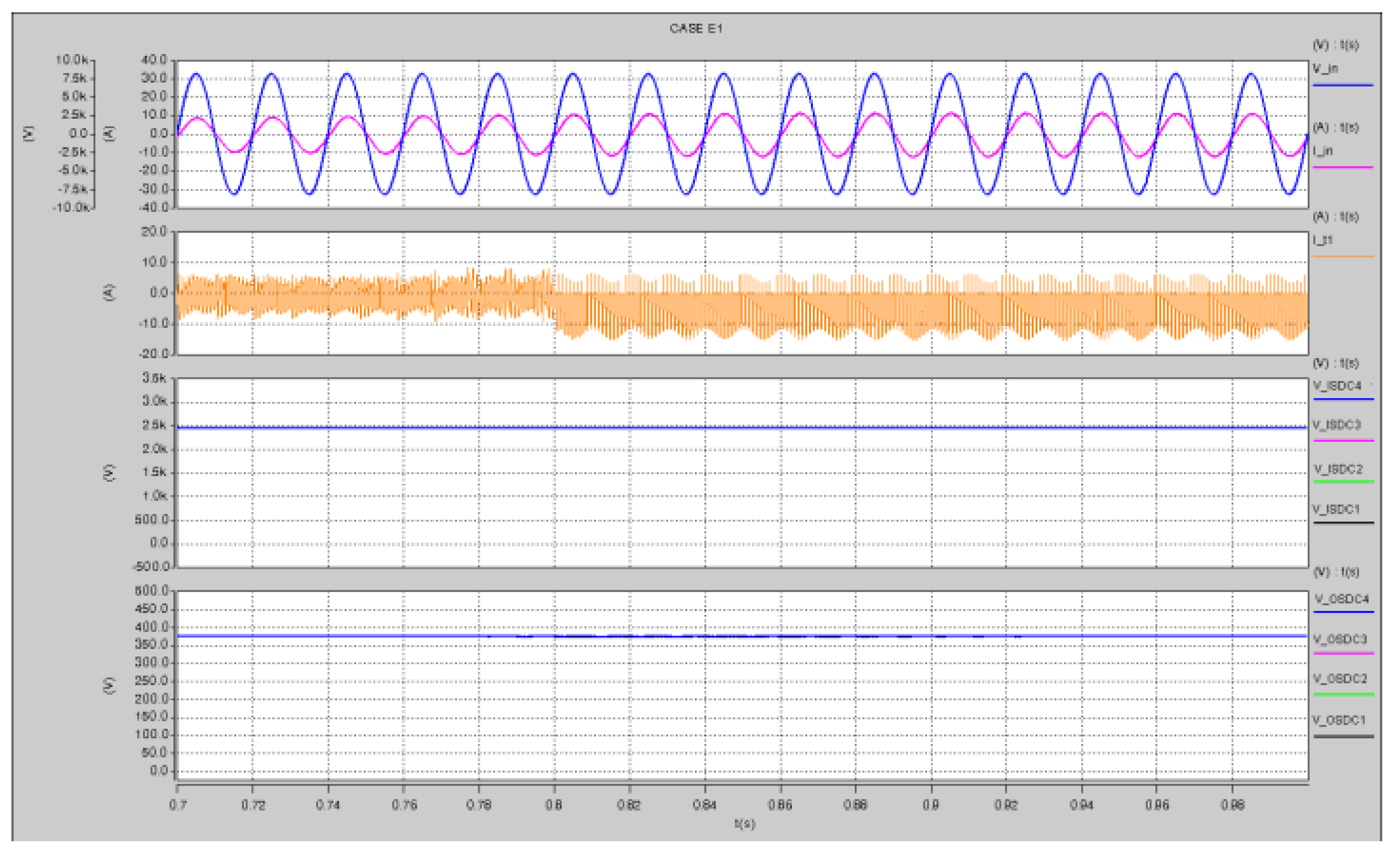 Energies 06 04246 g018 1024
