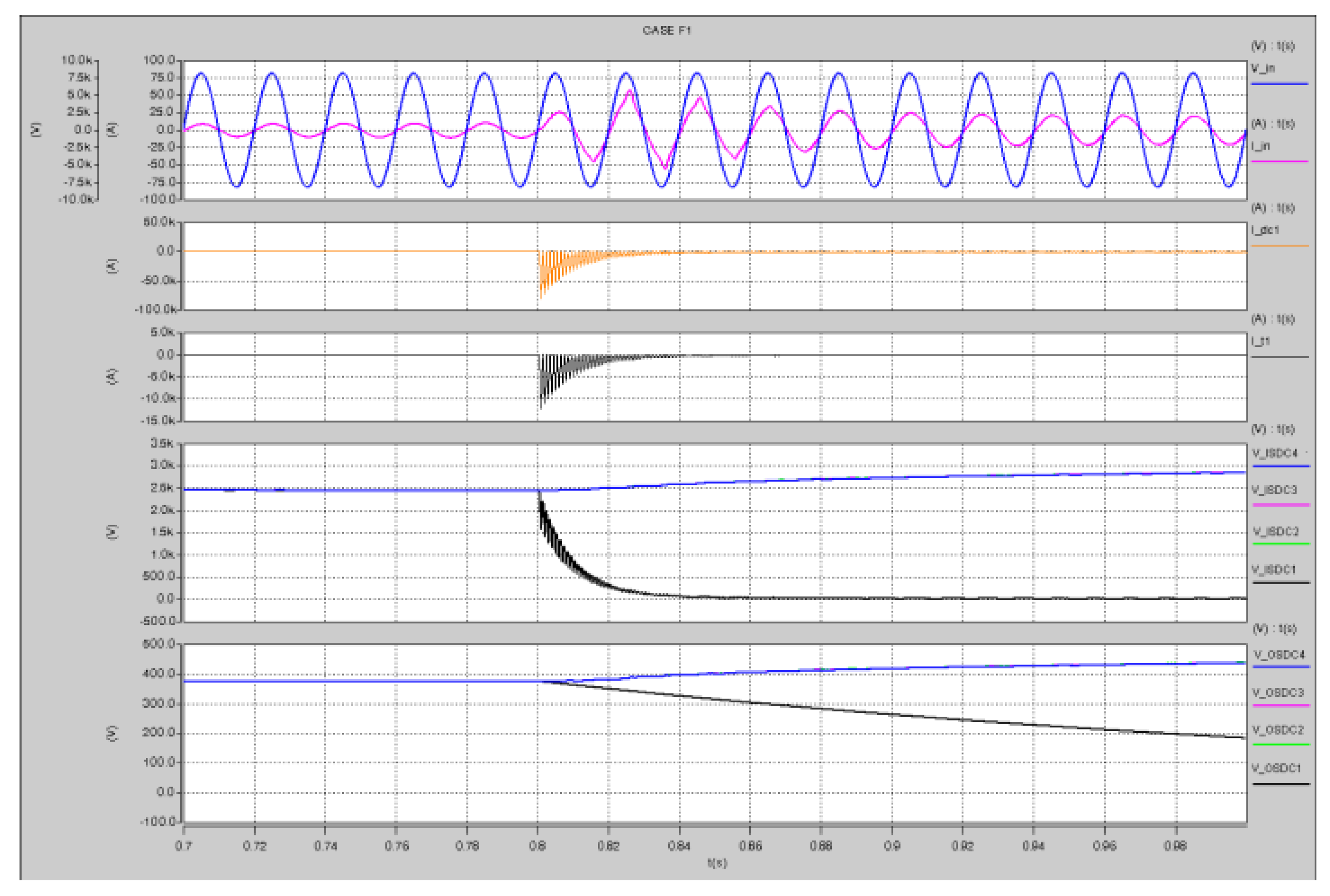 Energies 06 04246 g019 1024