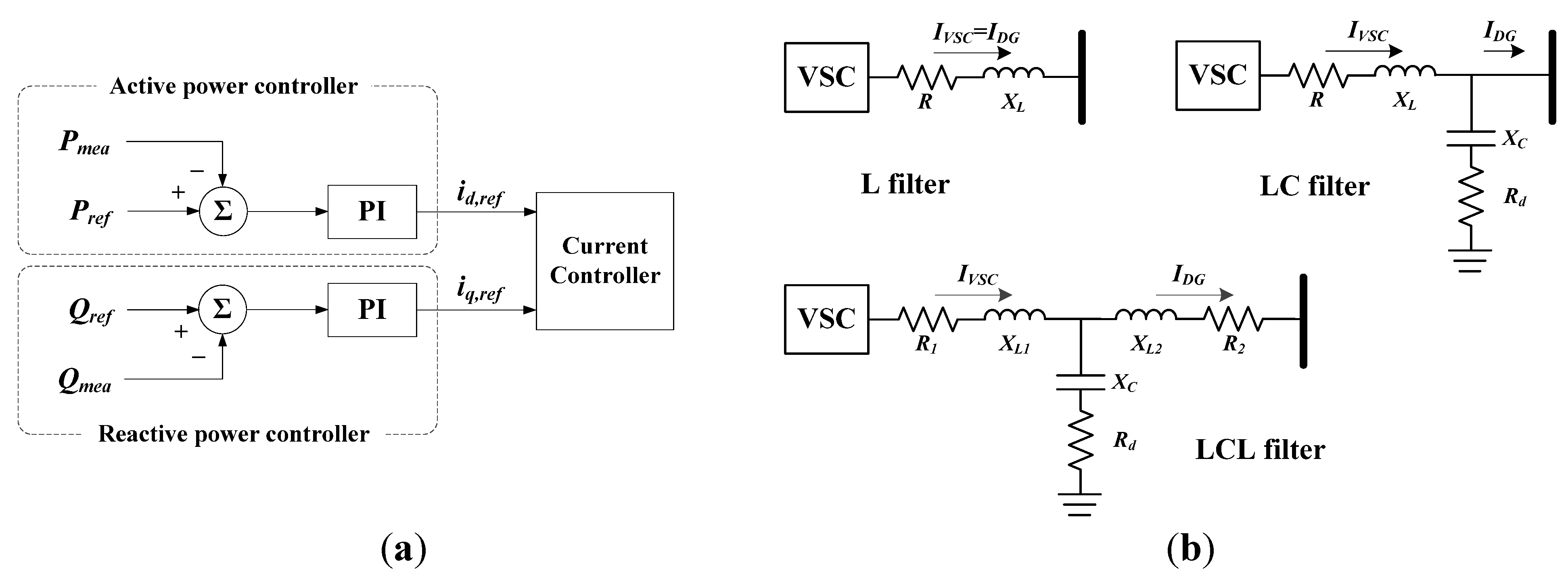 Energies 06 04269 g001