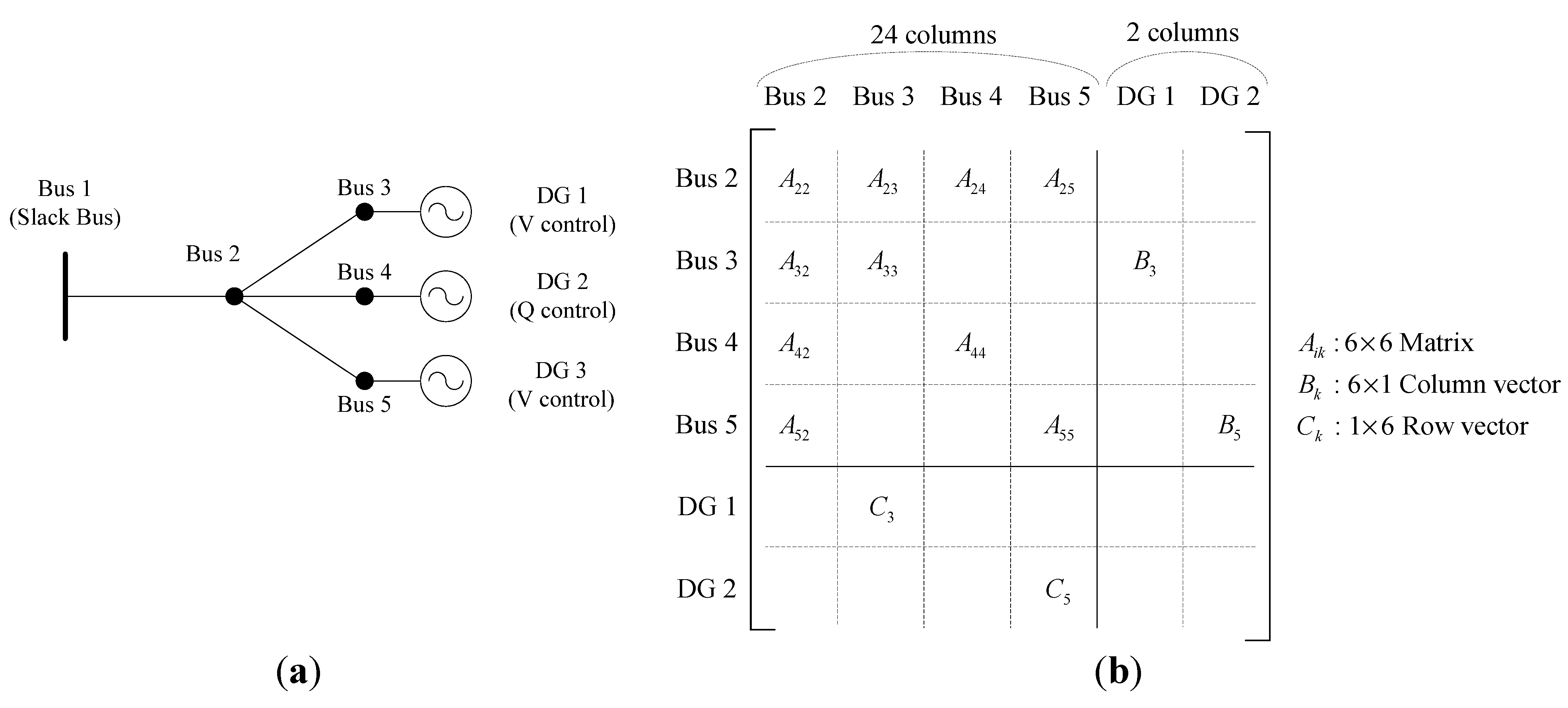 Energies 06 04269 g002