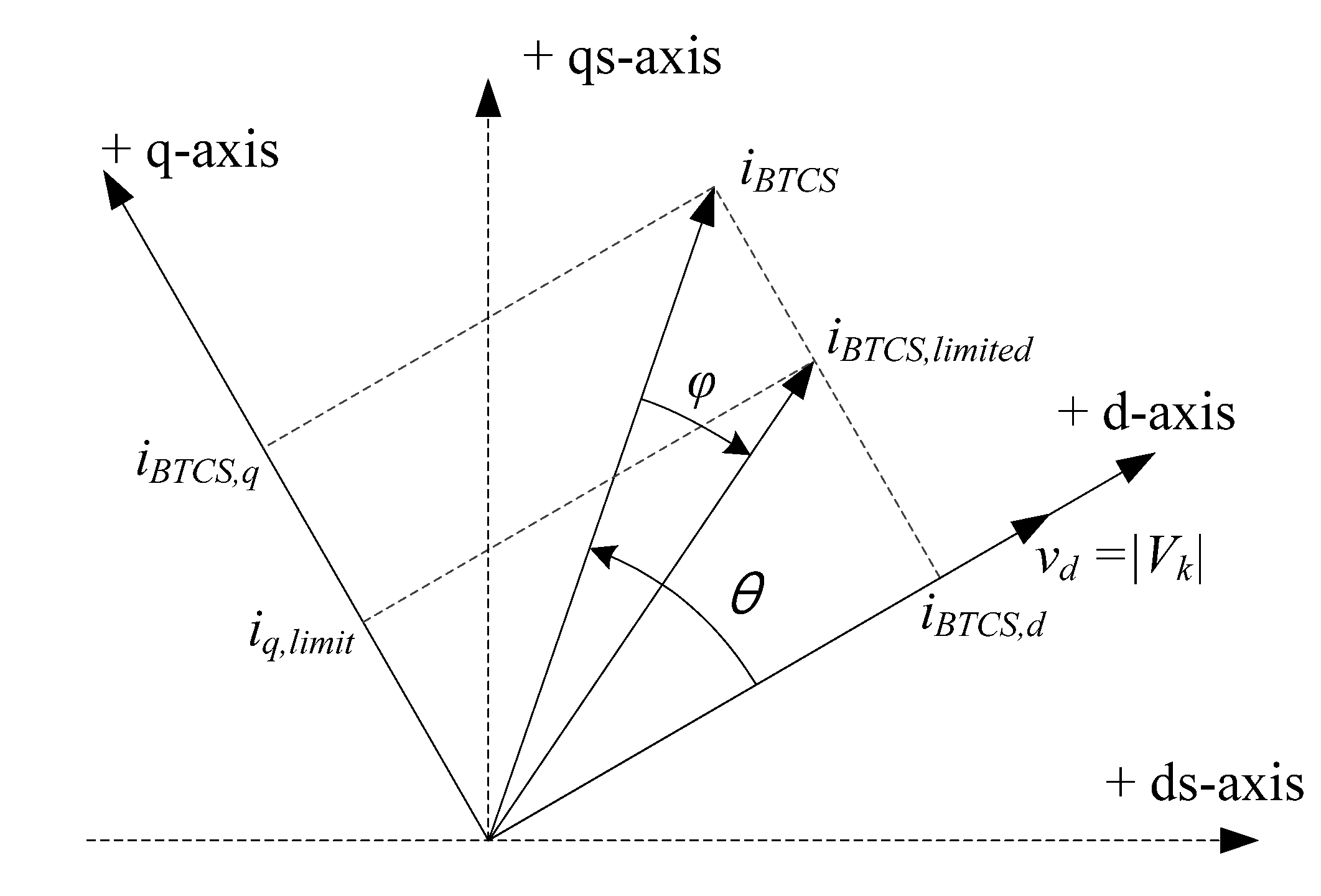 Energies 06 04269 g003