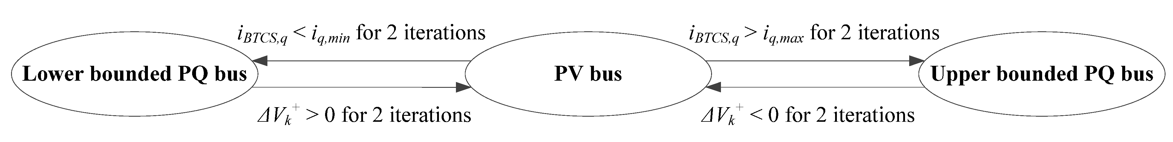 Energies 06 04269 g004