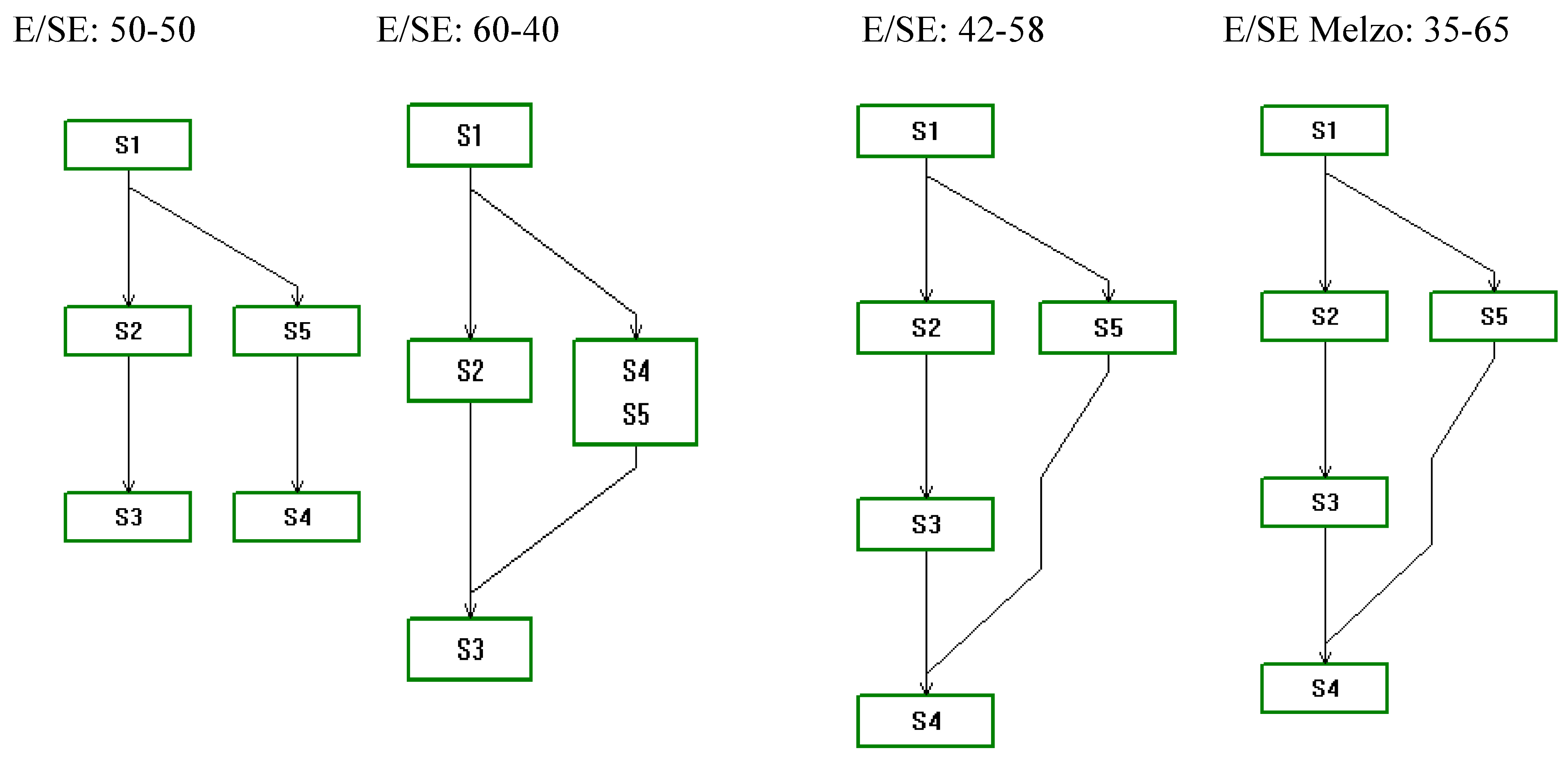 Energies 06 04308 g004 1024