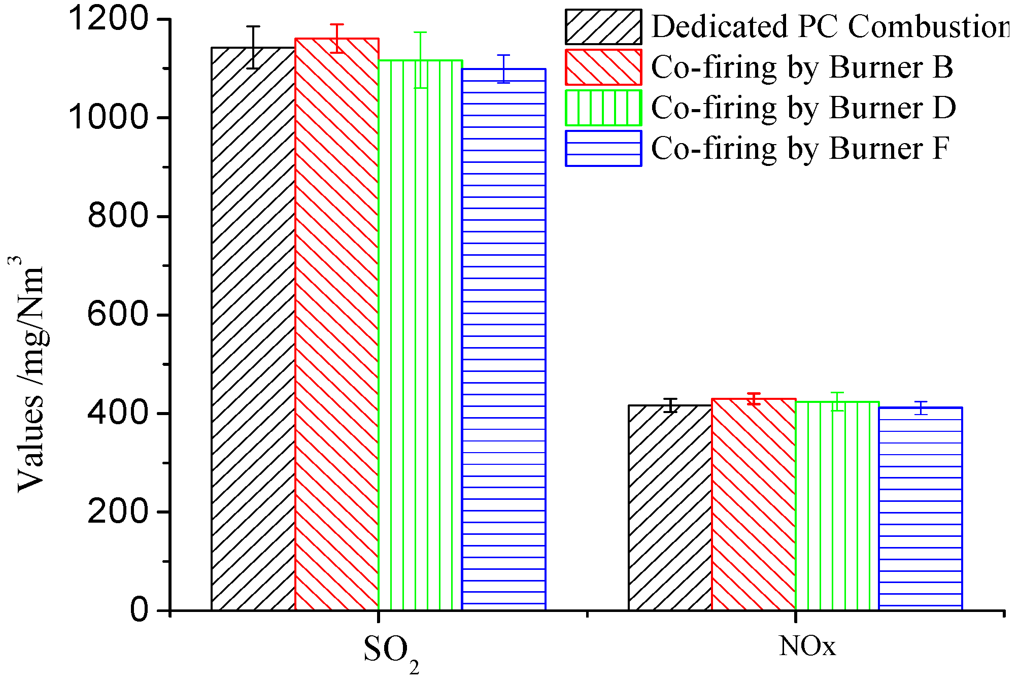 Energies 06 04377 g005 1024