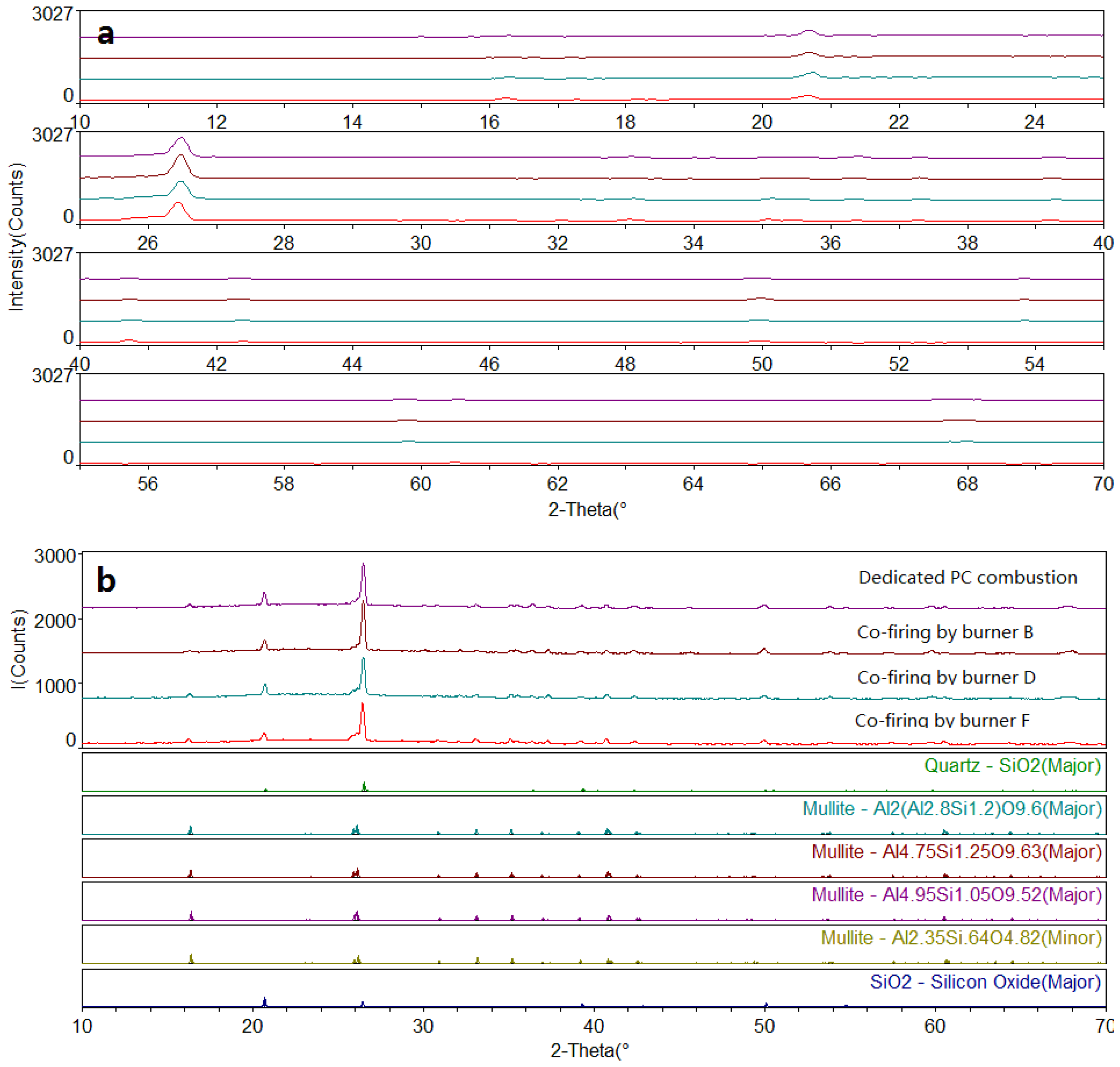 Energies 06 04377 g006 1024