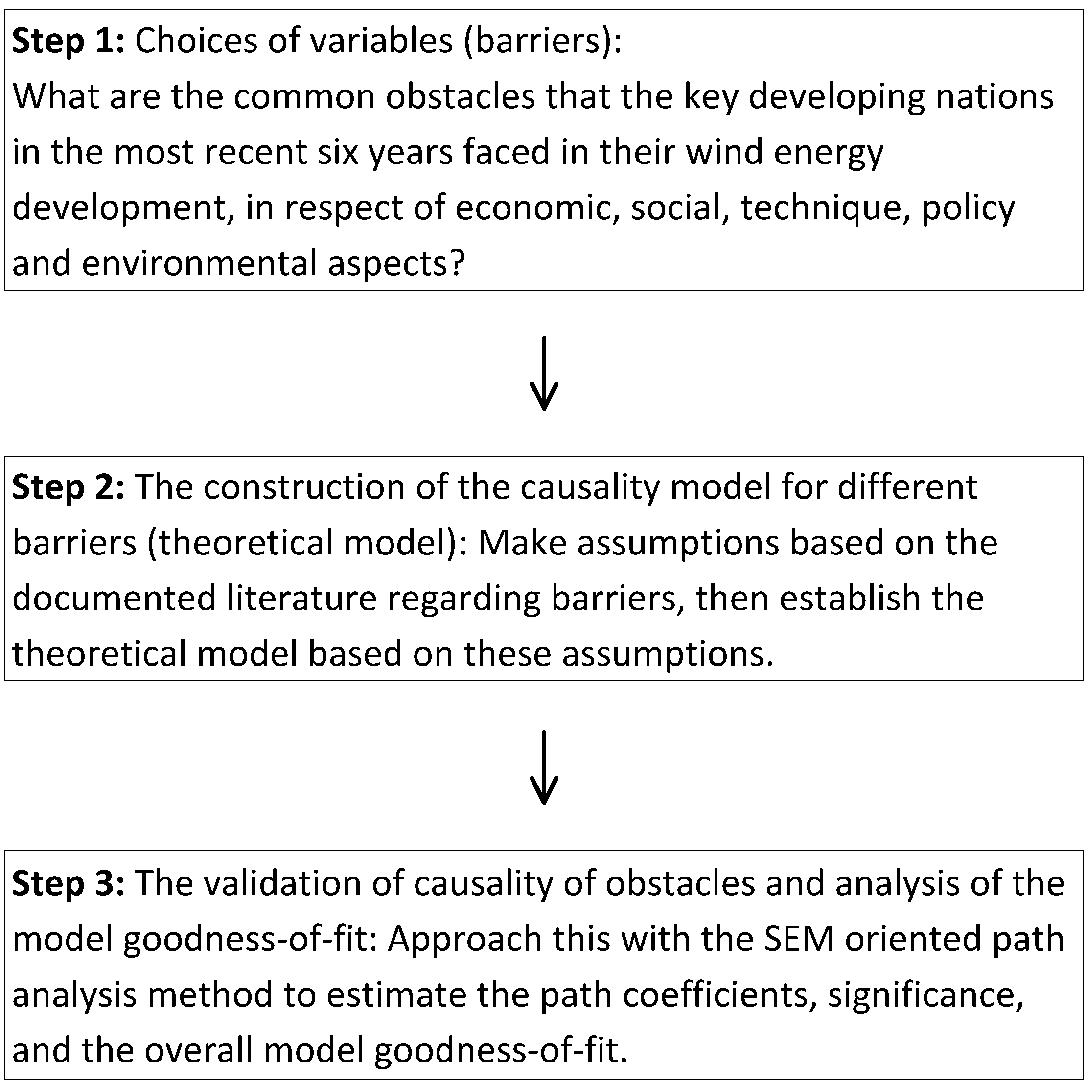 Energies 06 04465 g001