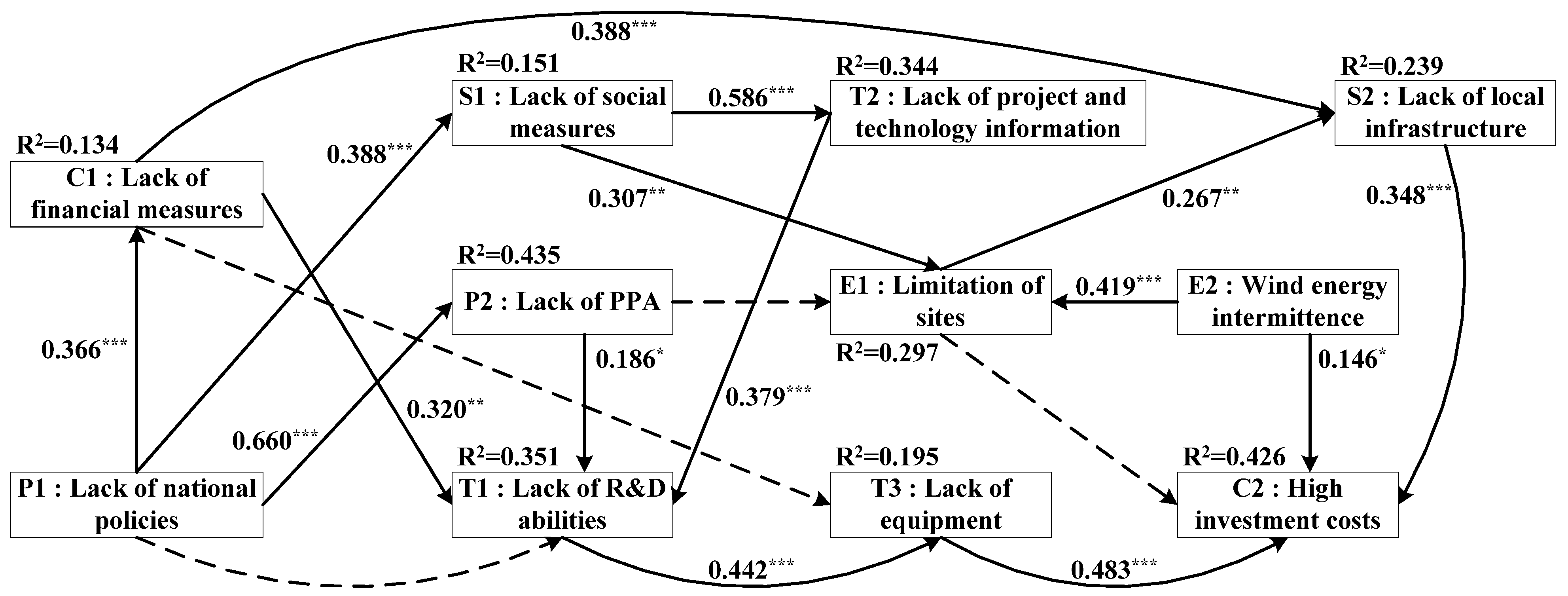 Energies 06 04465 g004