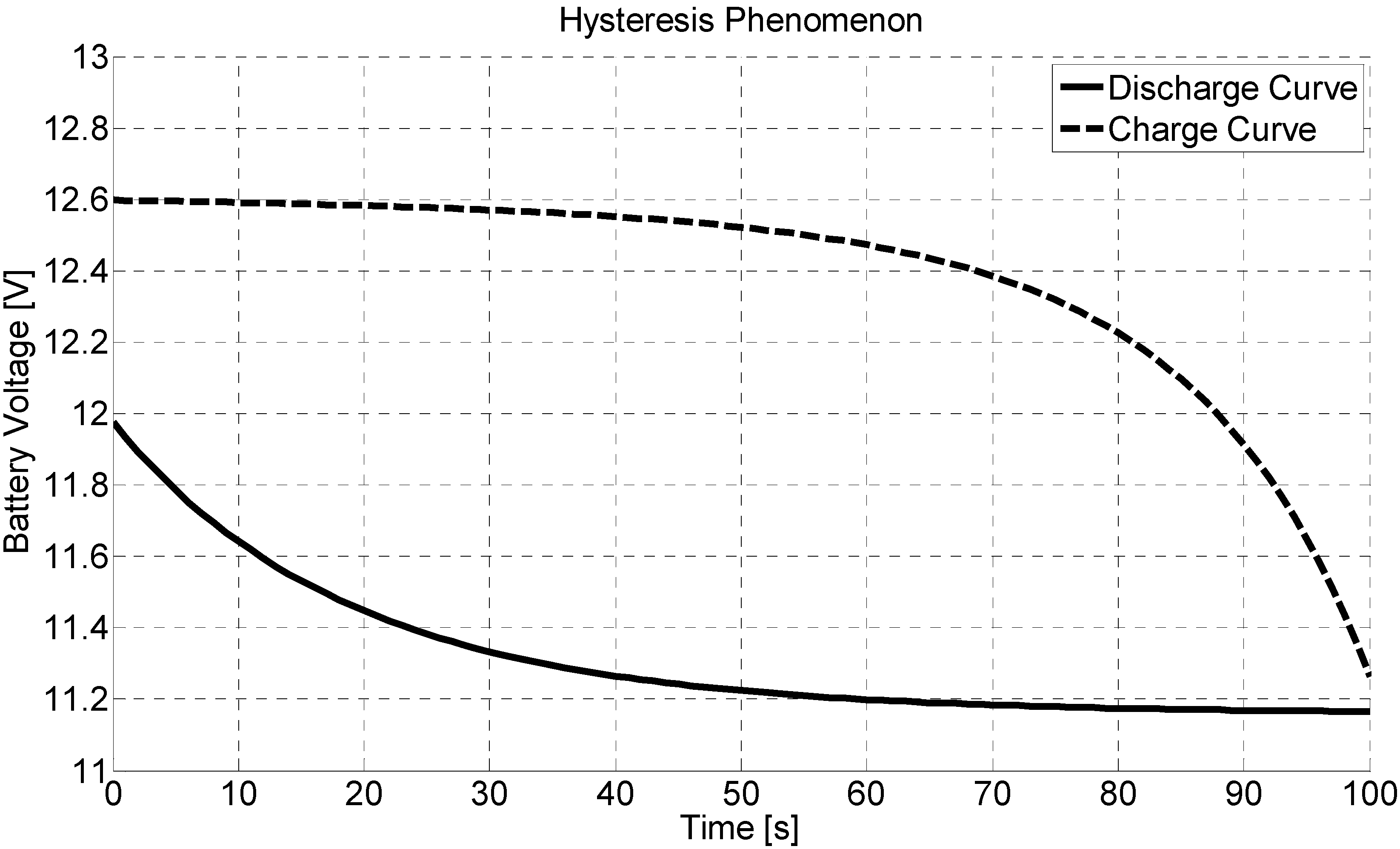 Energies 06 04572 g002 1024