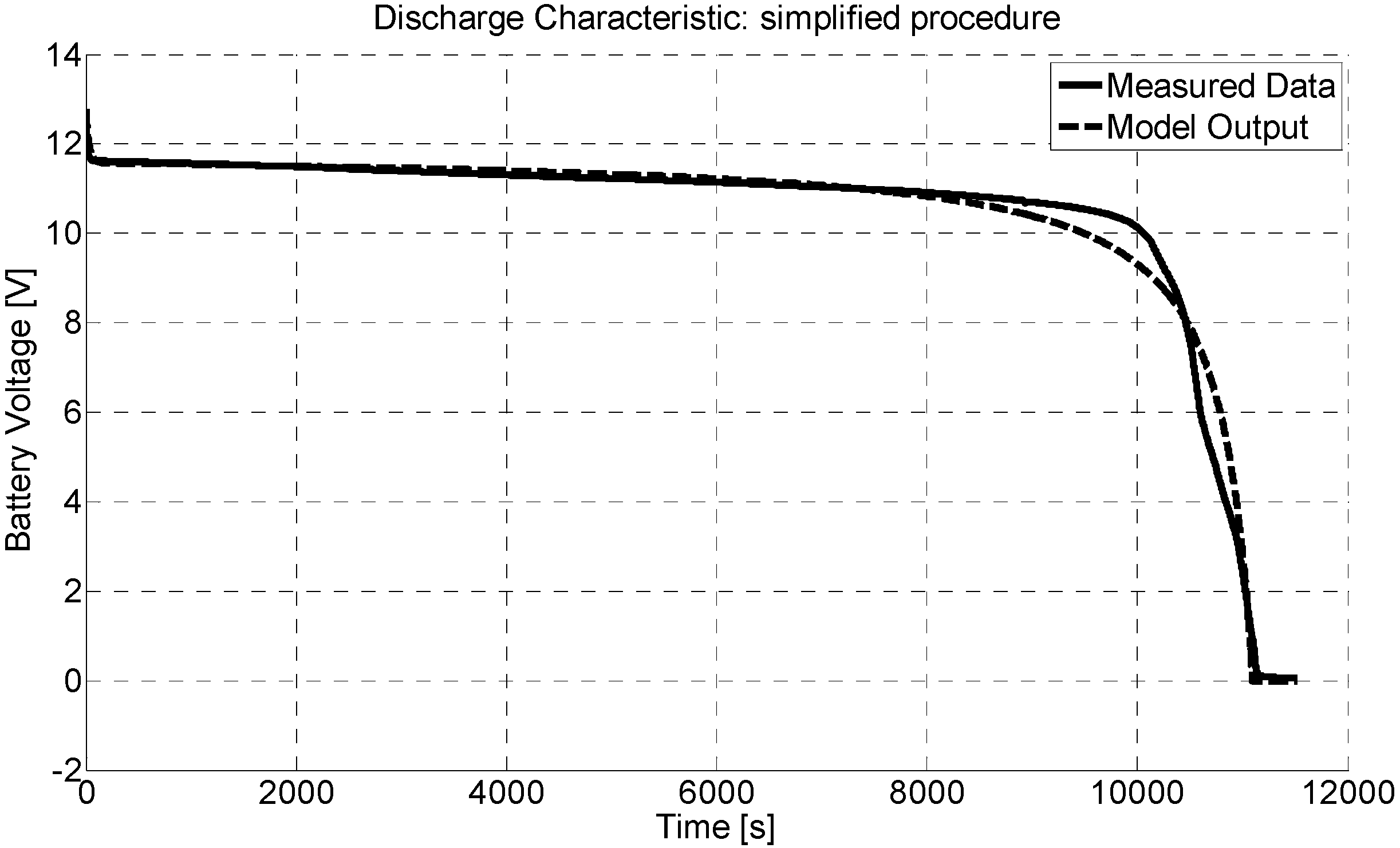 Energies 06 04572 g004 1024