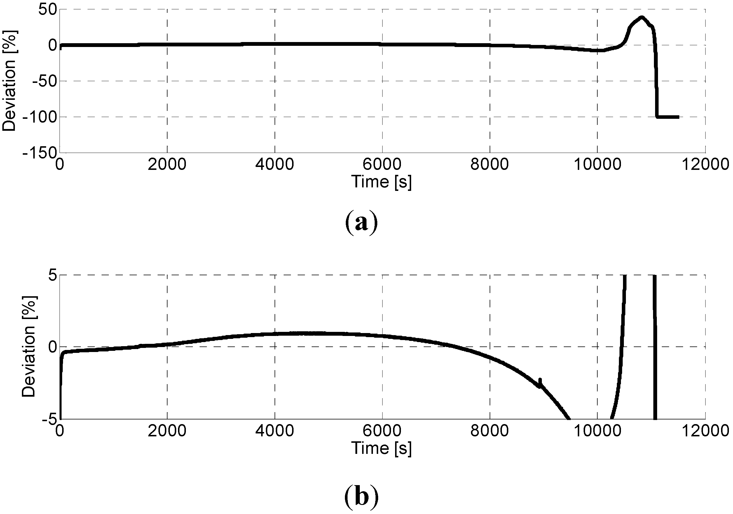 Energies 06 04572 g007 1024