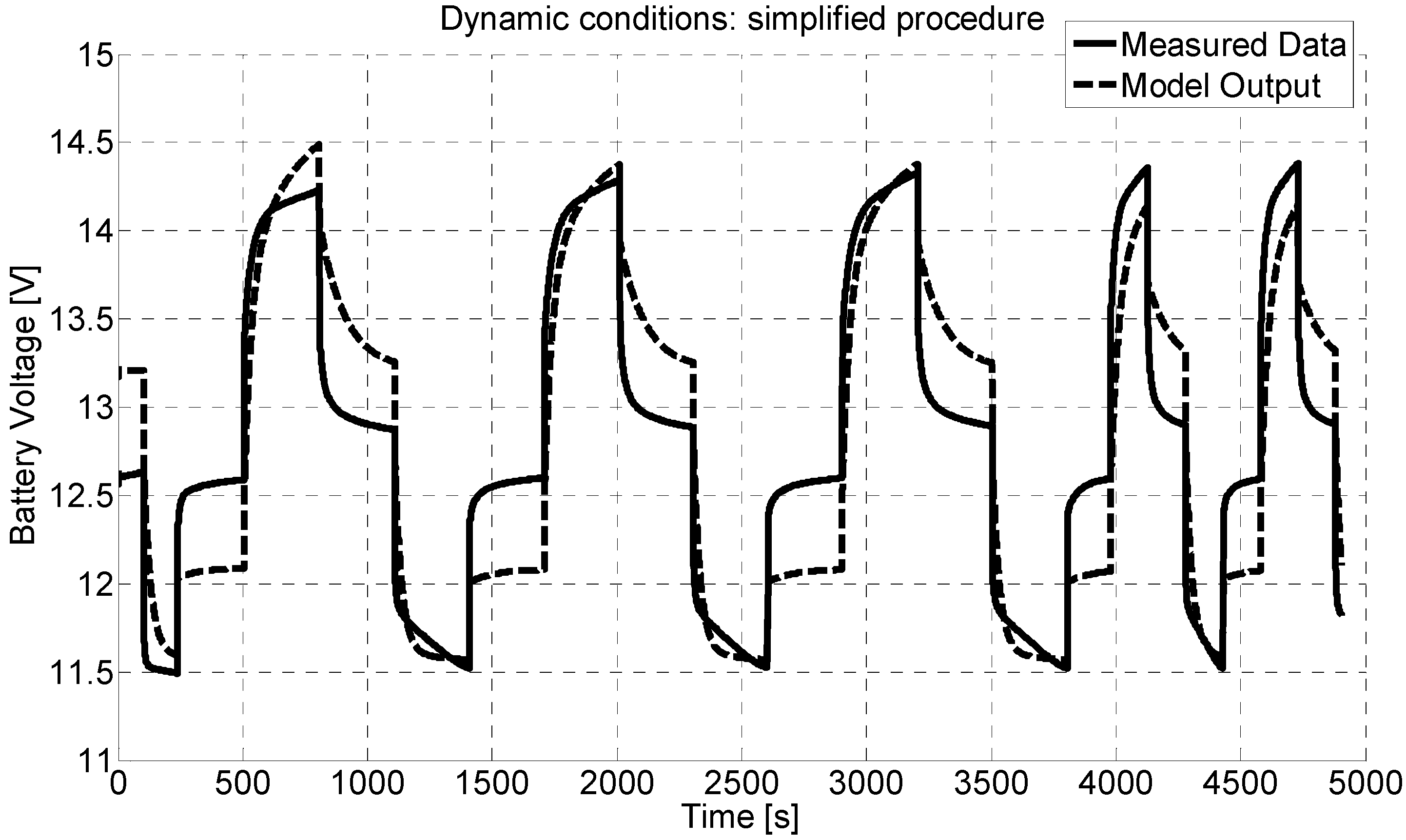 Energies 06 04572 g009 1024