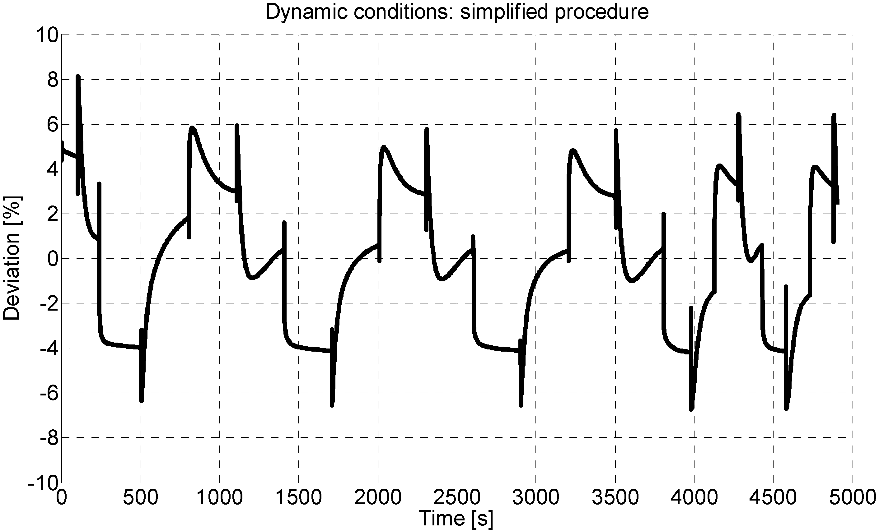 Energies 06 04572 g010 1024