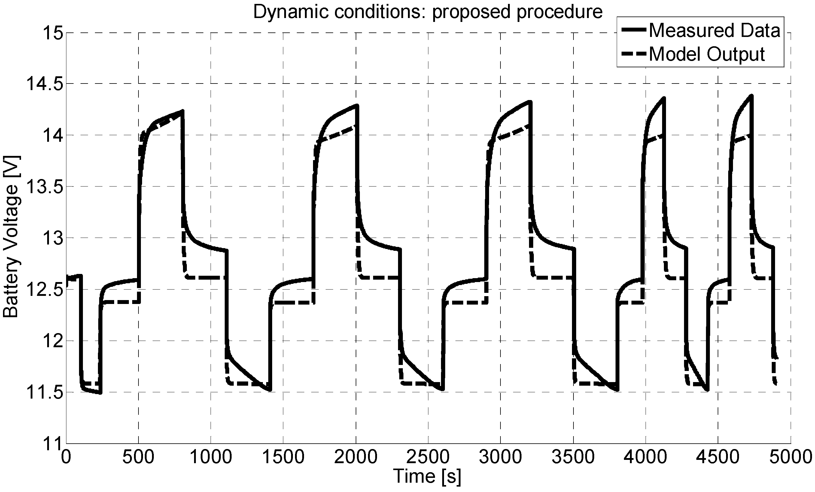 Energies 06 04572 g011 1024