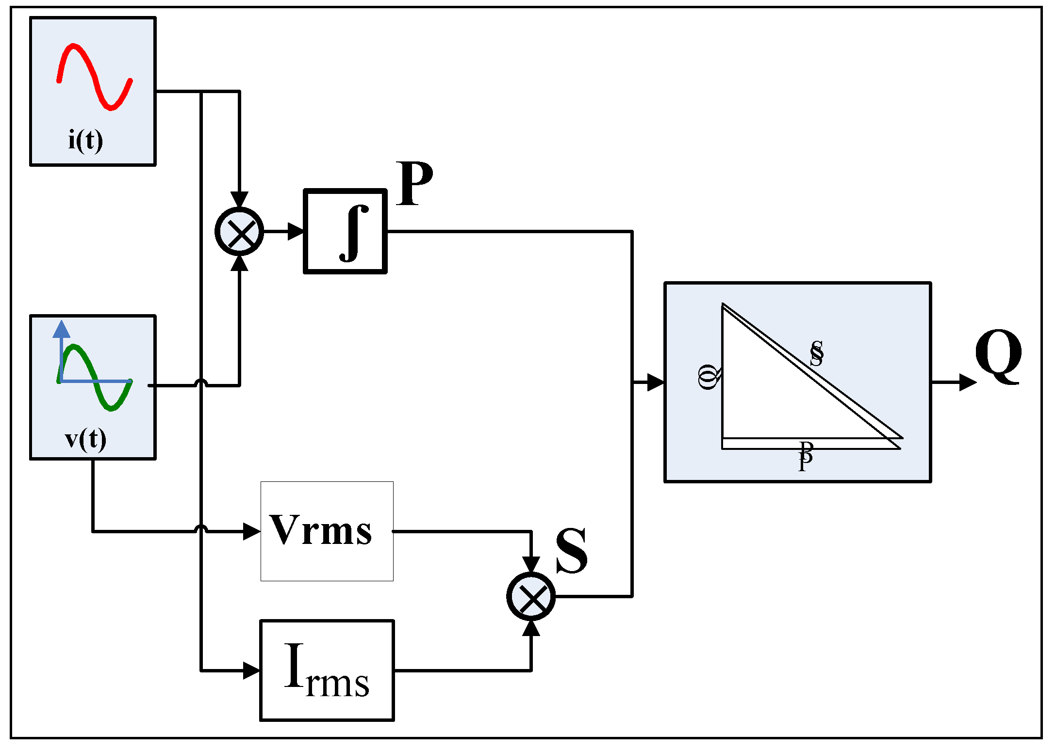 Energies 06 04721 g003 1024