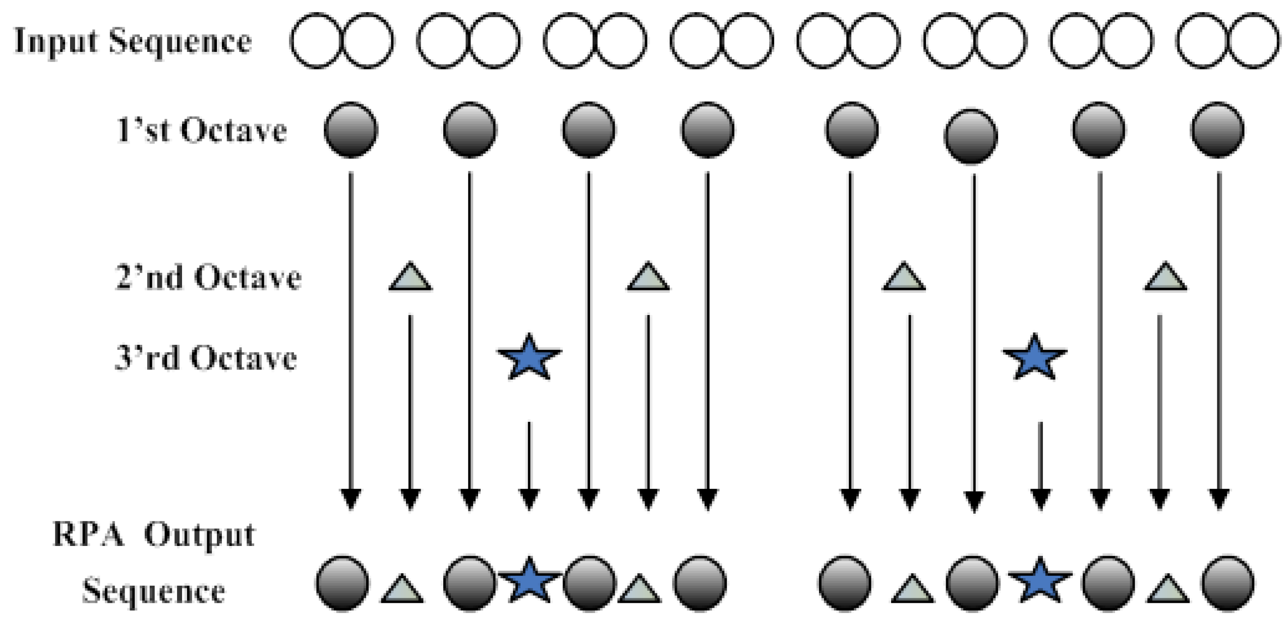 Energies 06 04721 g007 1024