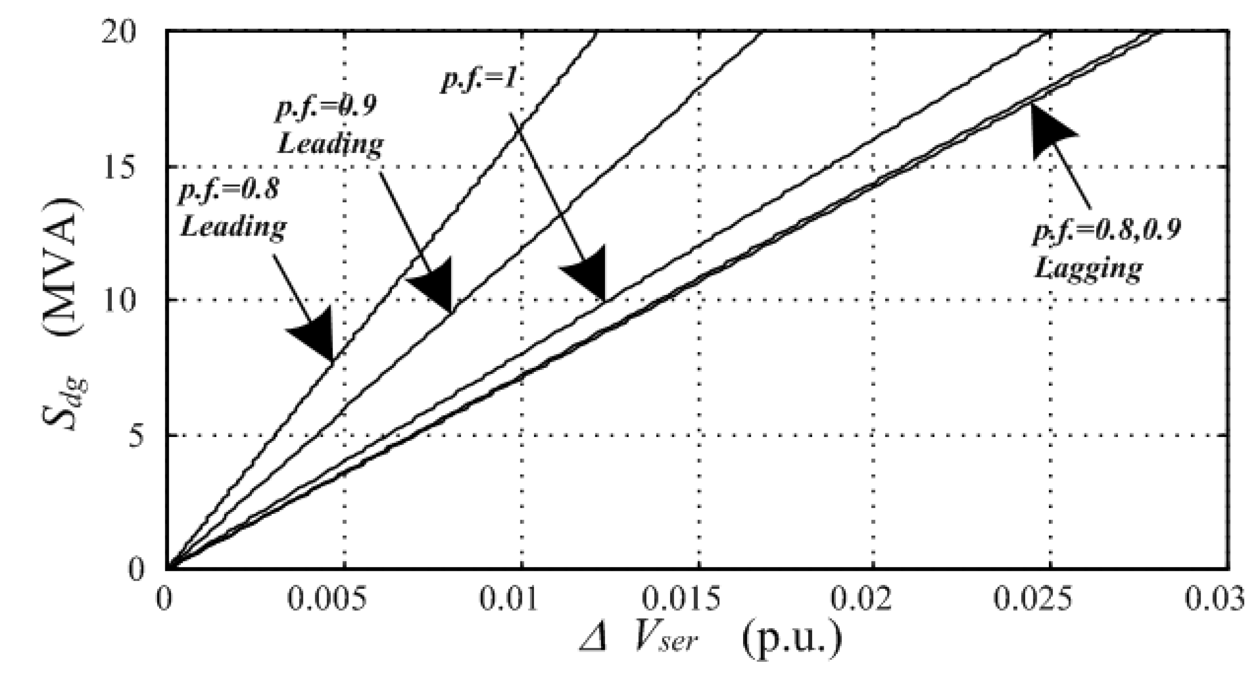 Energies 06 04786 g004