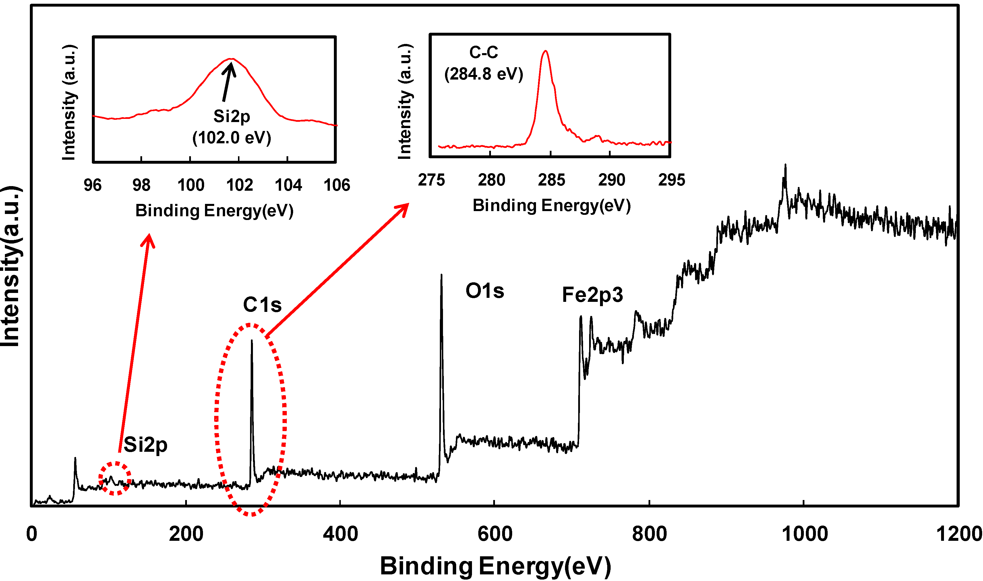 Energies 06 04830 g003