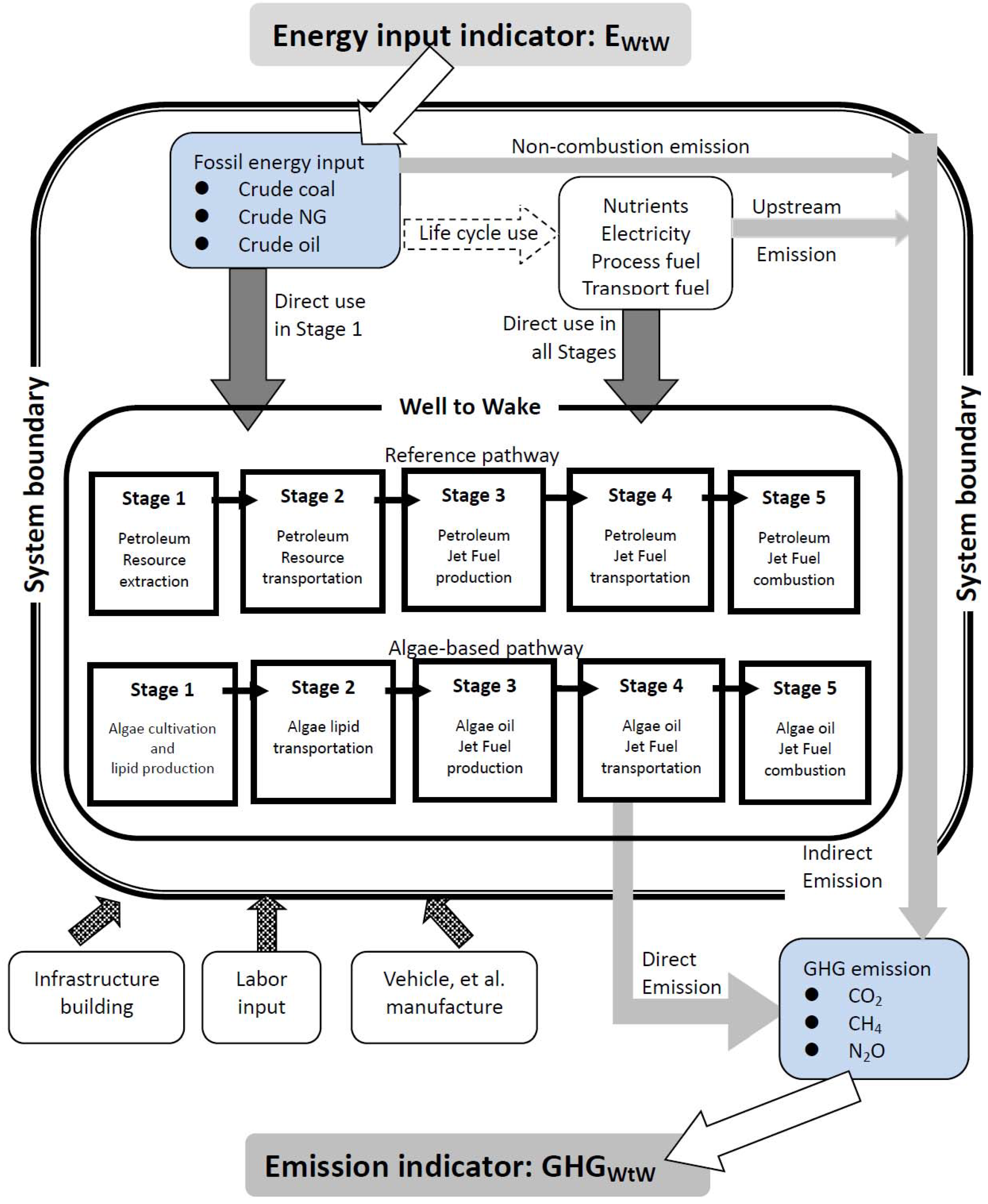 Energies 06 04897 g001