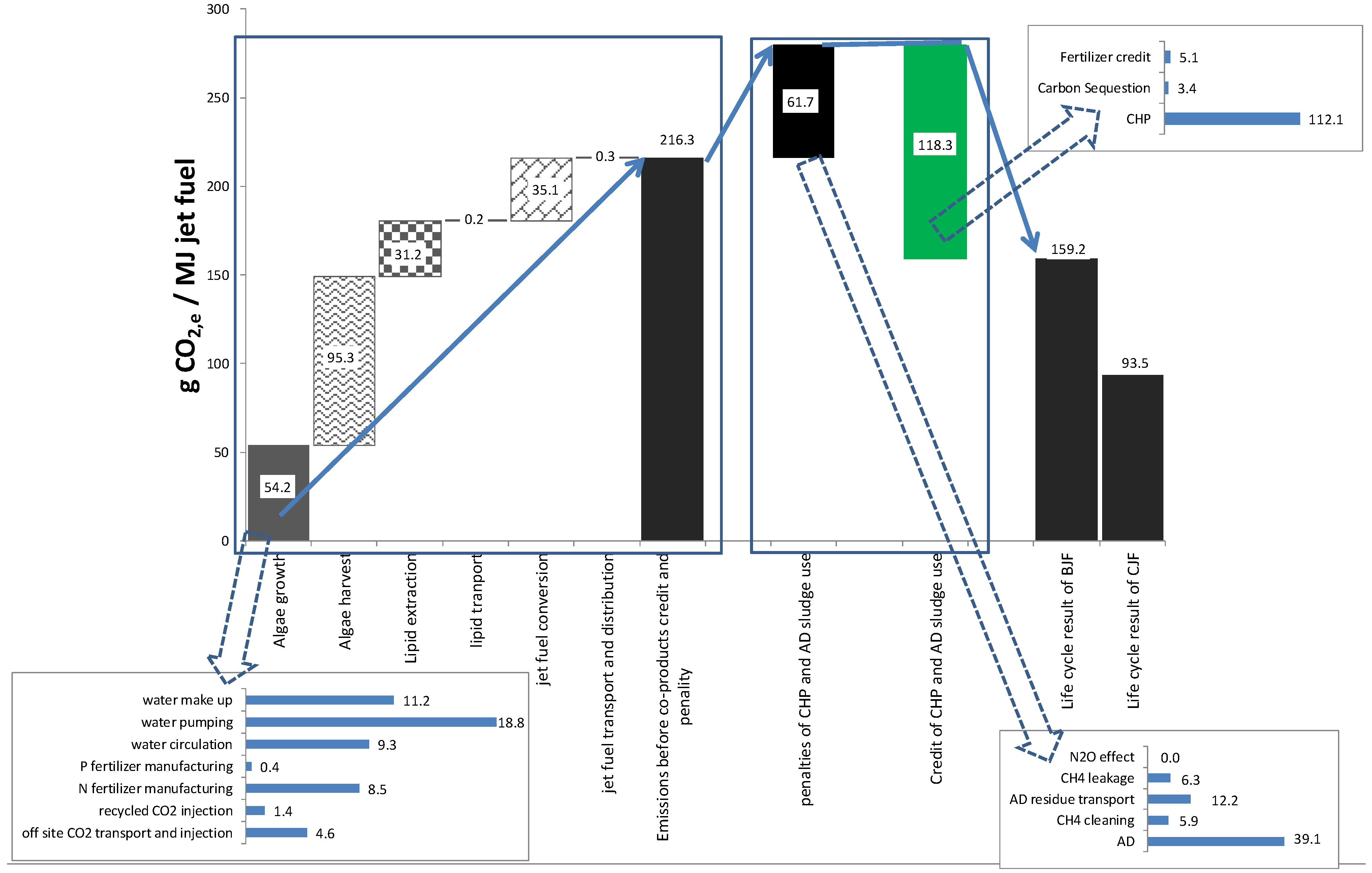 Energies 06 04897 g008